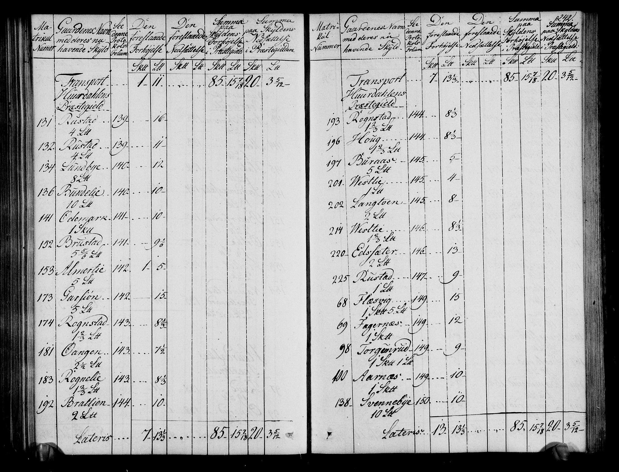 Rentekammeret inntil 1814, Realistisk ordnet avdeling, AV/RA-EA-4070/N/Ne/Nea/L0019: Øvre Romerike fogderi. Deliberasjonsprotokoll, 1803, p. 244