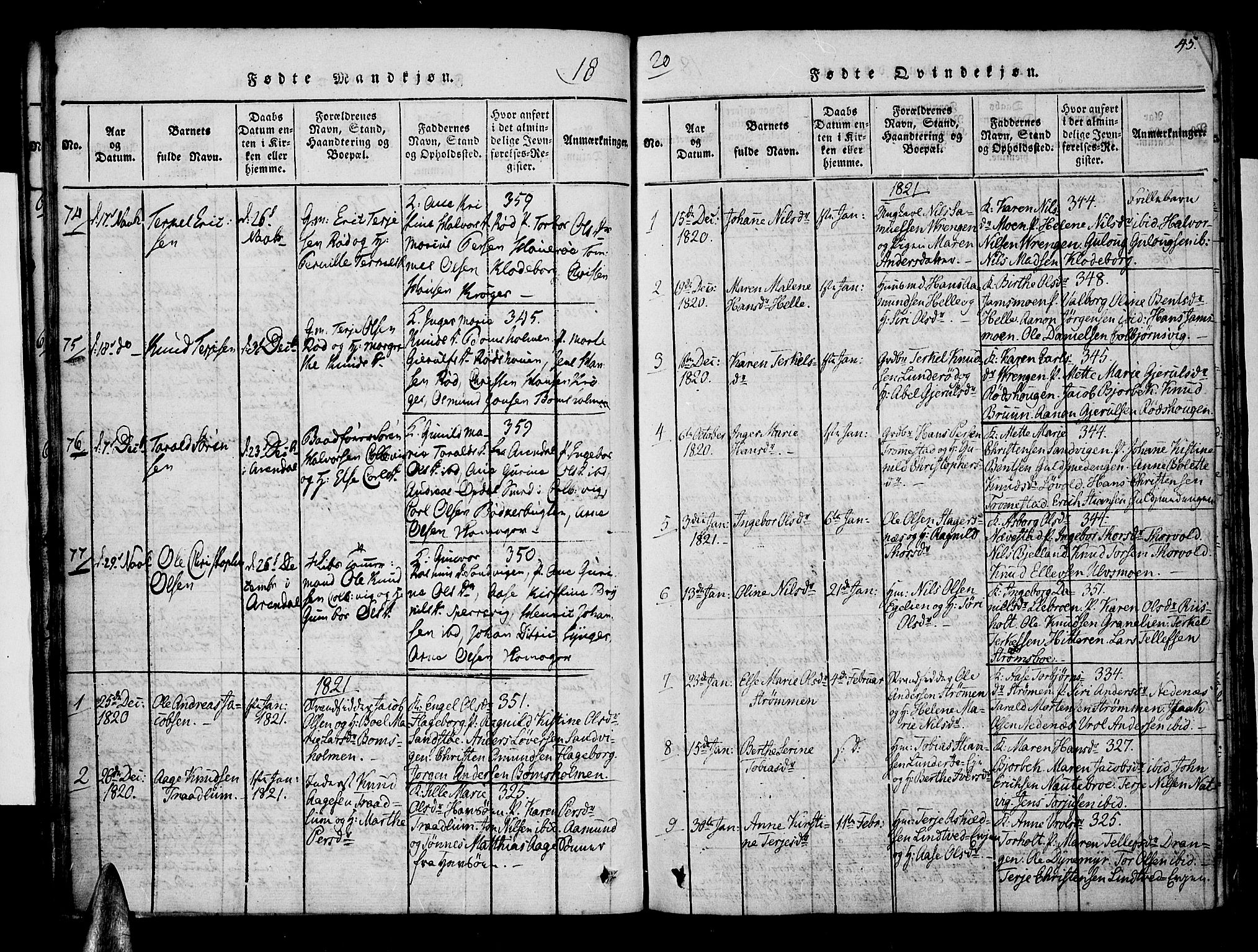 Øyestad sokneprestkontor, AV/SAK-1111-0049/F/Fa/L0012: Parish register (official) no. A 12, 1816-1827, p. 45