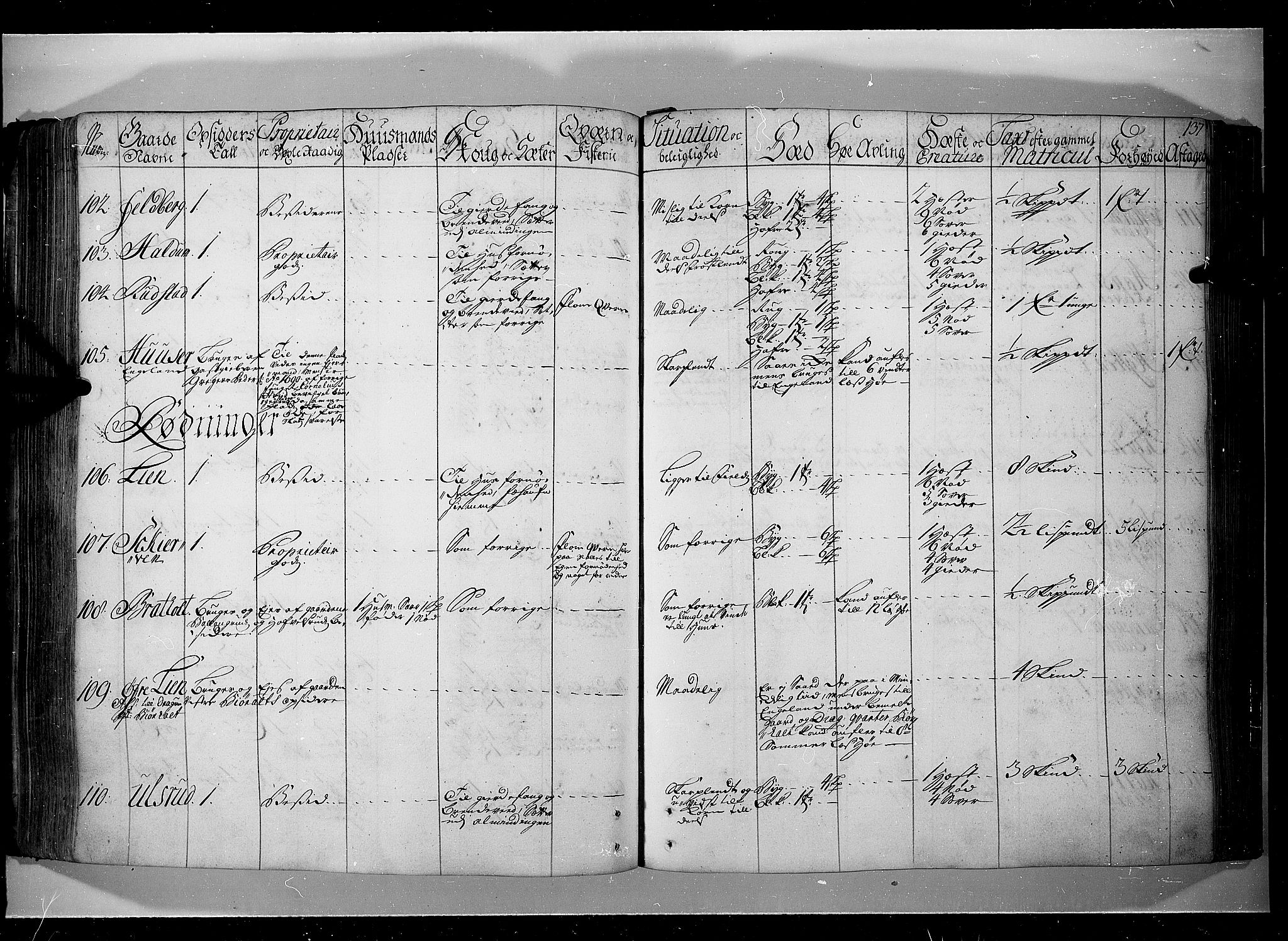 Rentekammeret inntil 1814, Realistisk ordnet avdeling, AV/RA-EA-4070/N/Nb/Nbf/L0104: Hadeland, Toten og Valdres eksaminasjonsprotokoll, 1723, p. 136b-137a