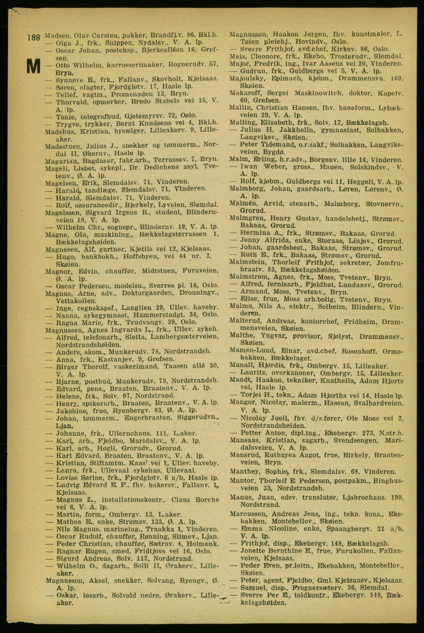 Aker adressebok/adressekalender, PUBL/001/A/004: Aker adressebok, 1929, p. 188
