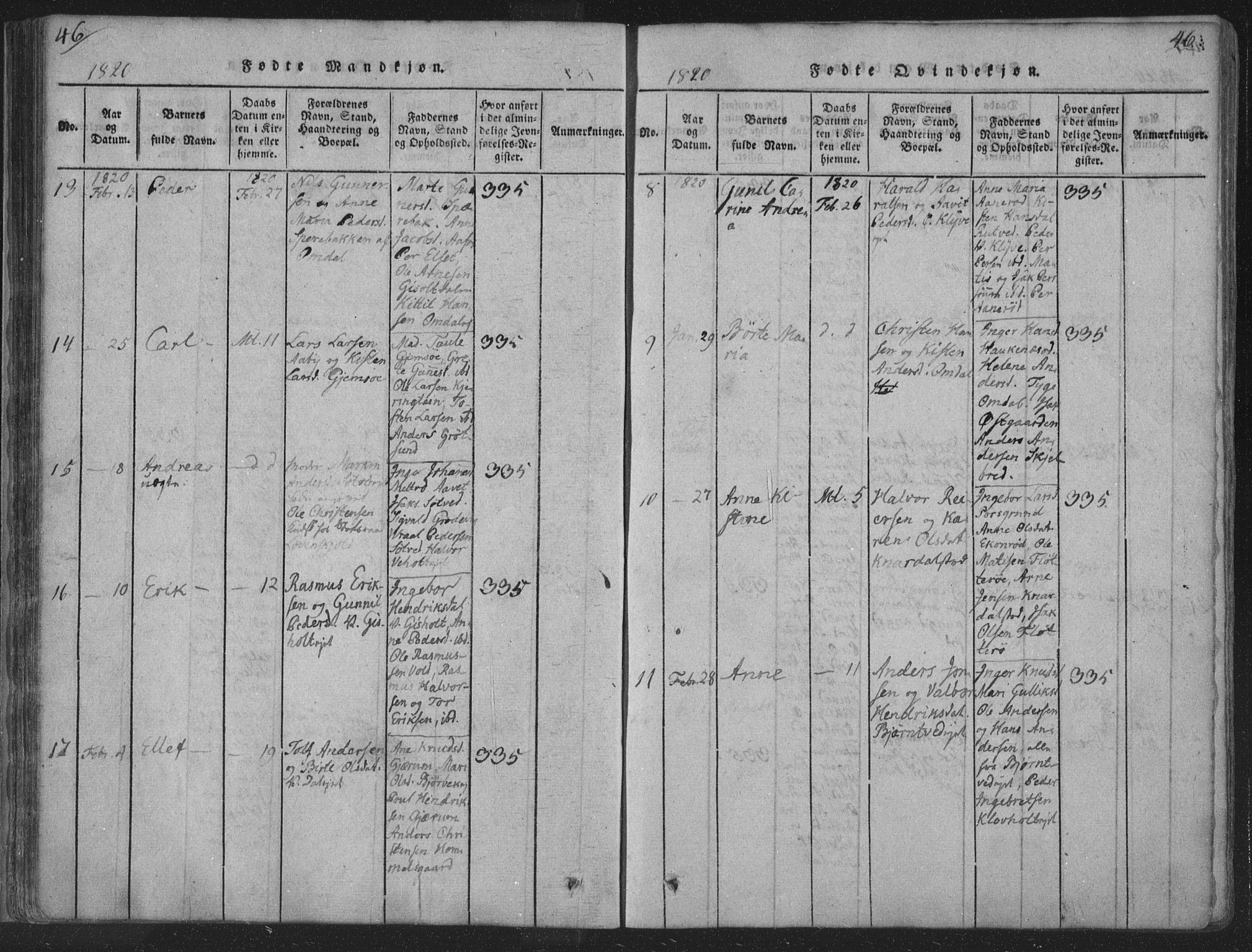 Solum kirkebøker, AV/SAKO-A-306/F/Fa/L0004: Parish register (official) no. I 4, 1814-1833, p. 46