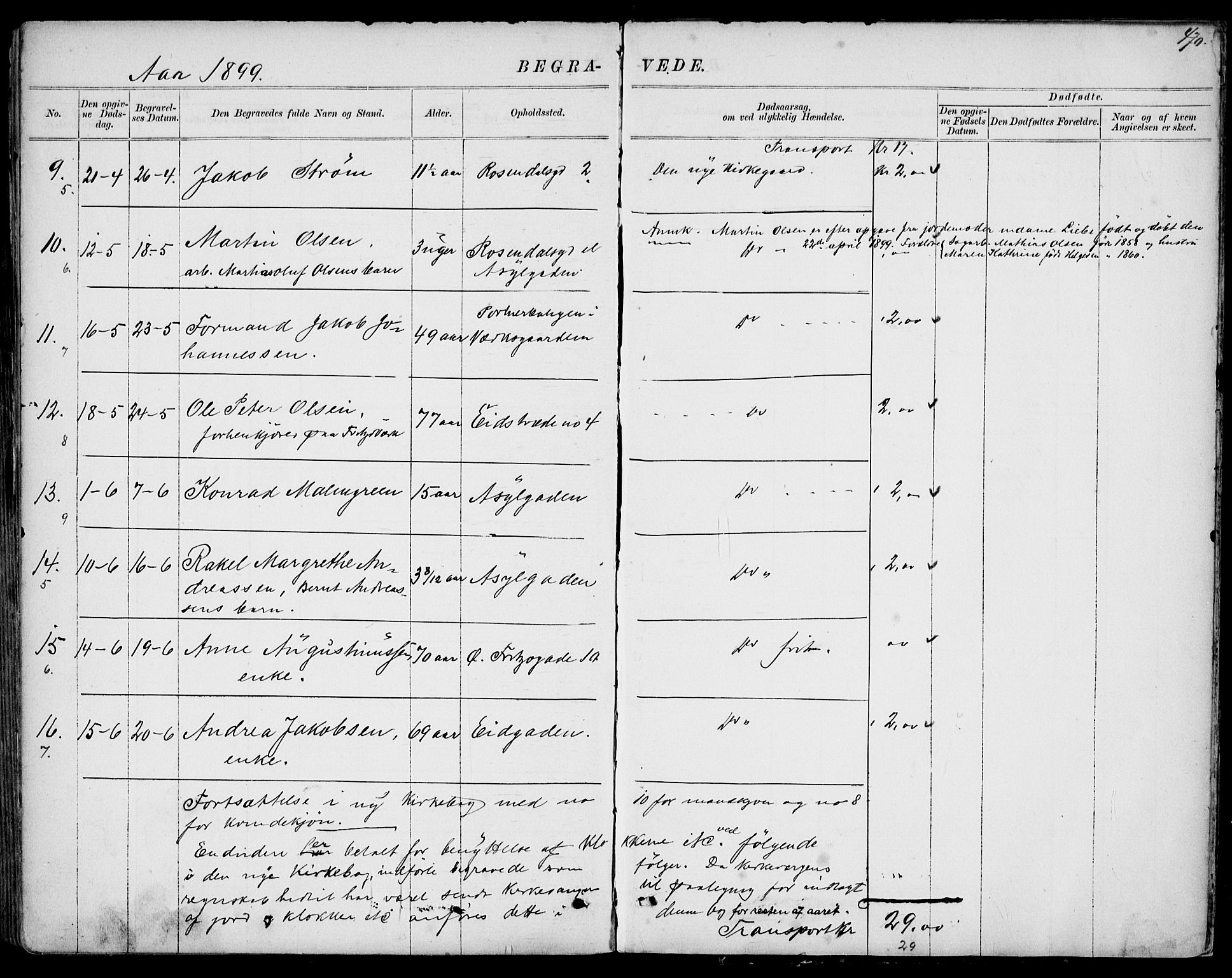 Larvik kirkebøker, AV/SAKO-A-352/G/Gb/L0003: Parish register (copy) no. II 3, 1867-1899, p. 470