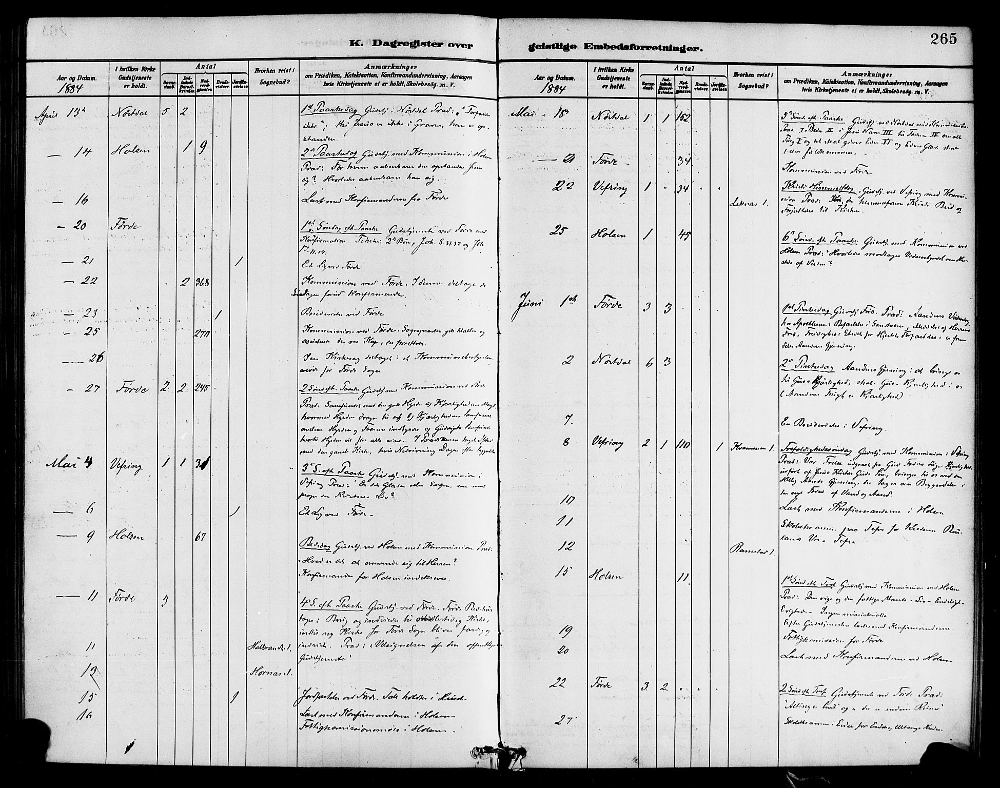 Førde sokneprestembete, AV/SAB-A-79901/H/Haa/Haab/L0001: Parish register (official) no. B 1, 1880-1898, p. 265