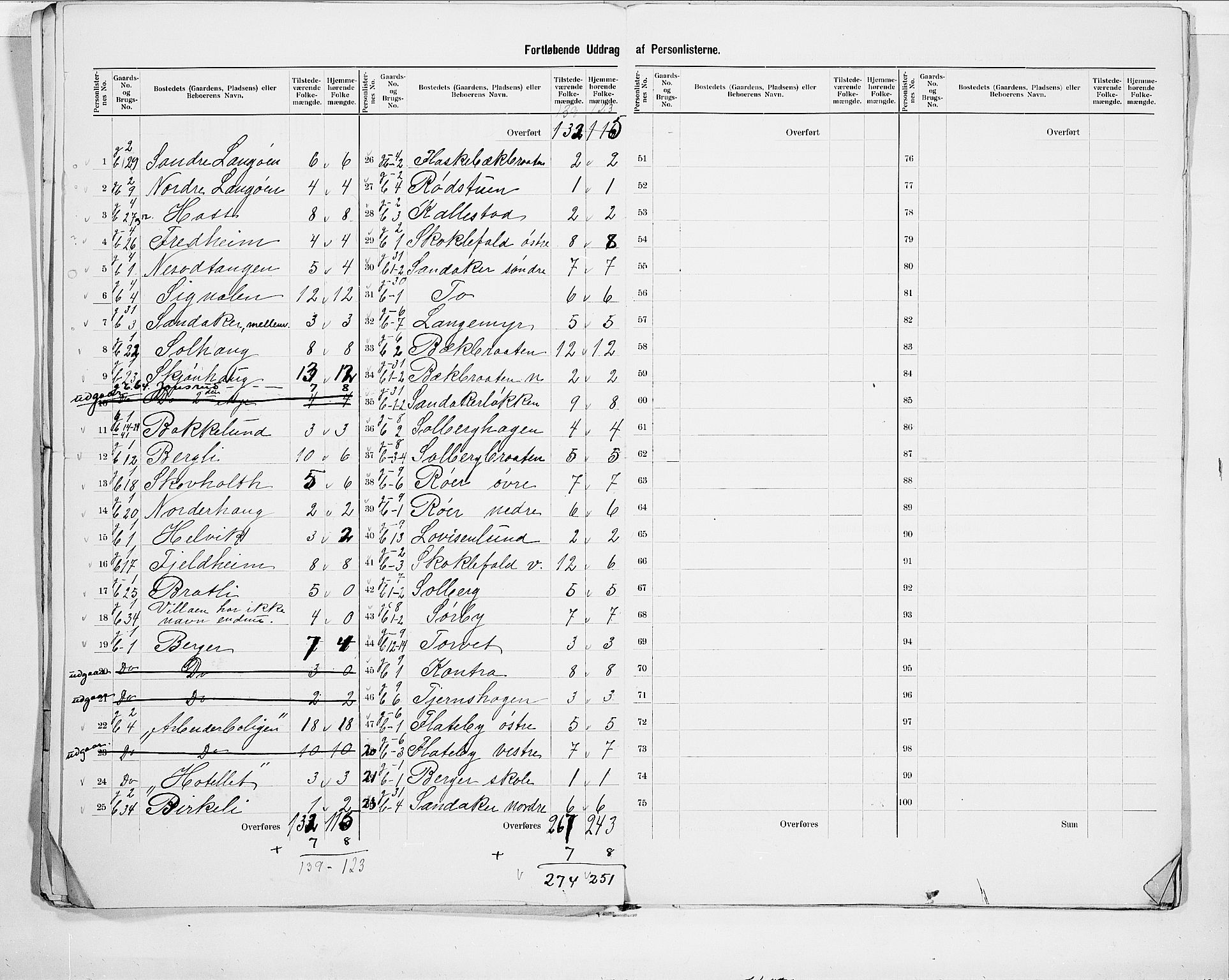 SAO, 1900 census for Nesodden, 1900, p. 5