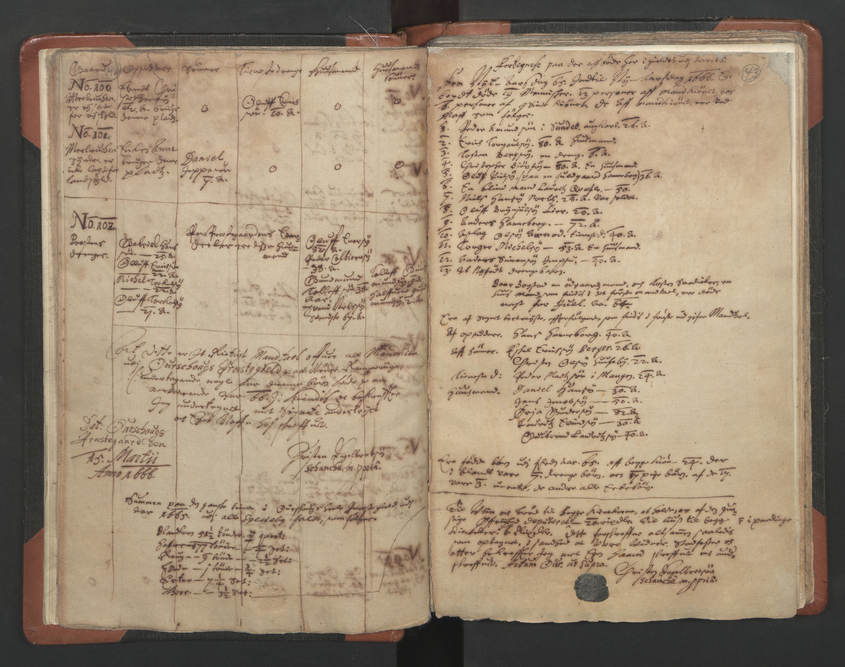 RA, Vicar's Census 1664-1666, no. 3: Nedre Romerike deanery, 1664-1666, p. 42-43