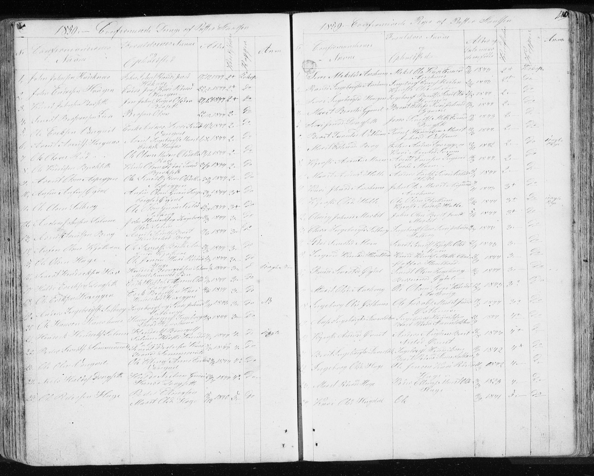 Ministerialprotokoller, klokkerbøker og fødselsregistre - Sør-Trøndelag, AV/SAT-A-1456/689/L1043: Parish register (copy) no. 689C02, 1816-1892, p. 280