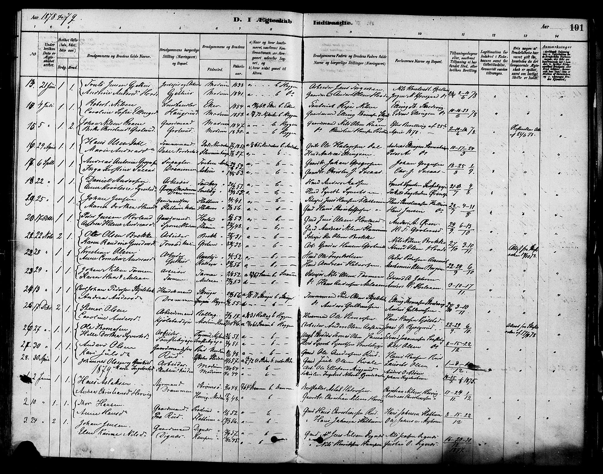 Modum kirkebøker, AV/SAKO-A-234/F/Fa/L0011: Parish register (official) no. 11, 1877-1889, p. 191