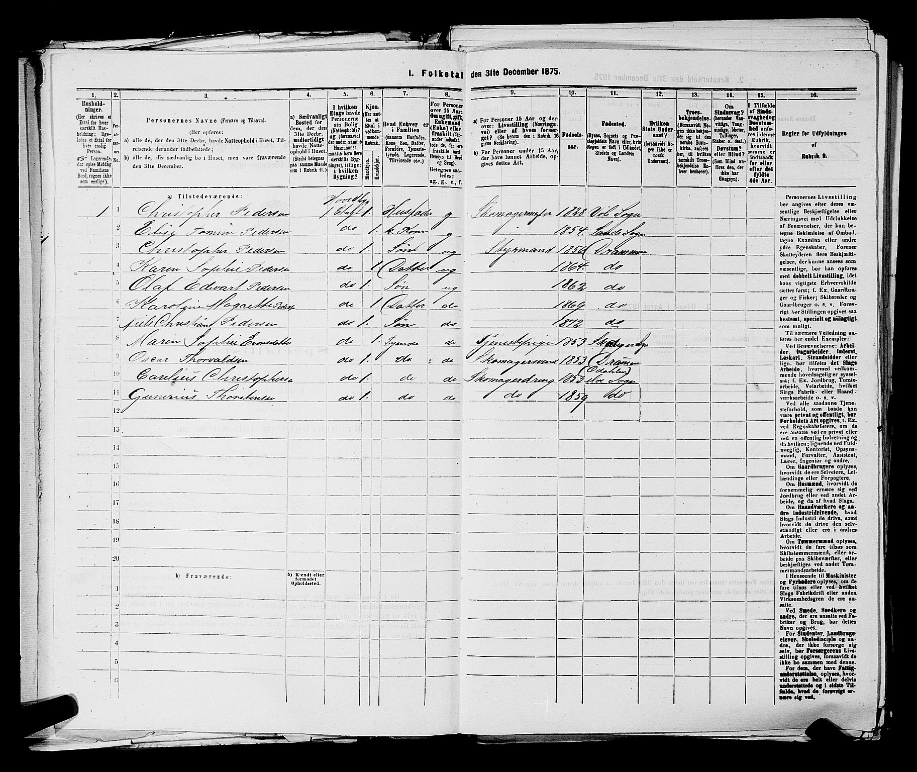 SAKO, 1875 census for 0602 Drammen, 1875, p. 1930