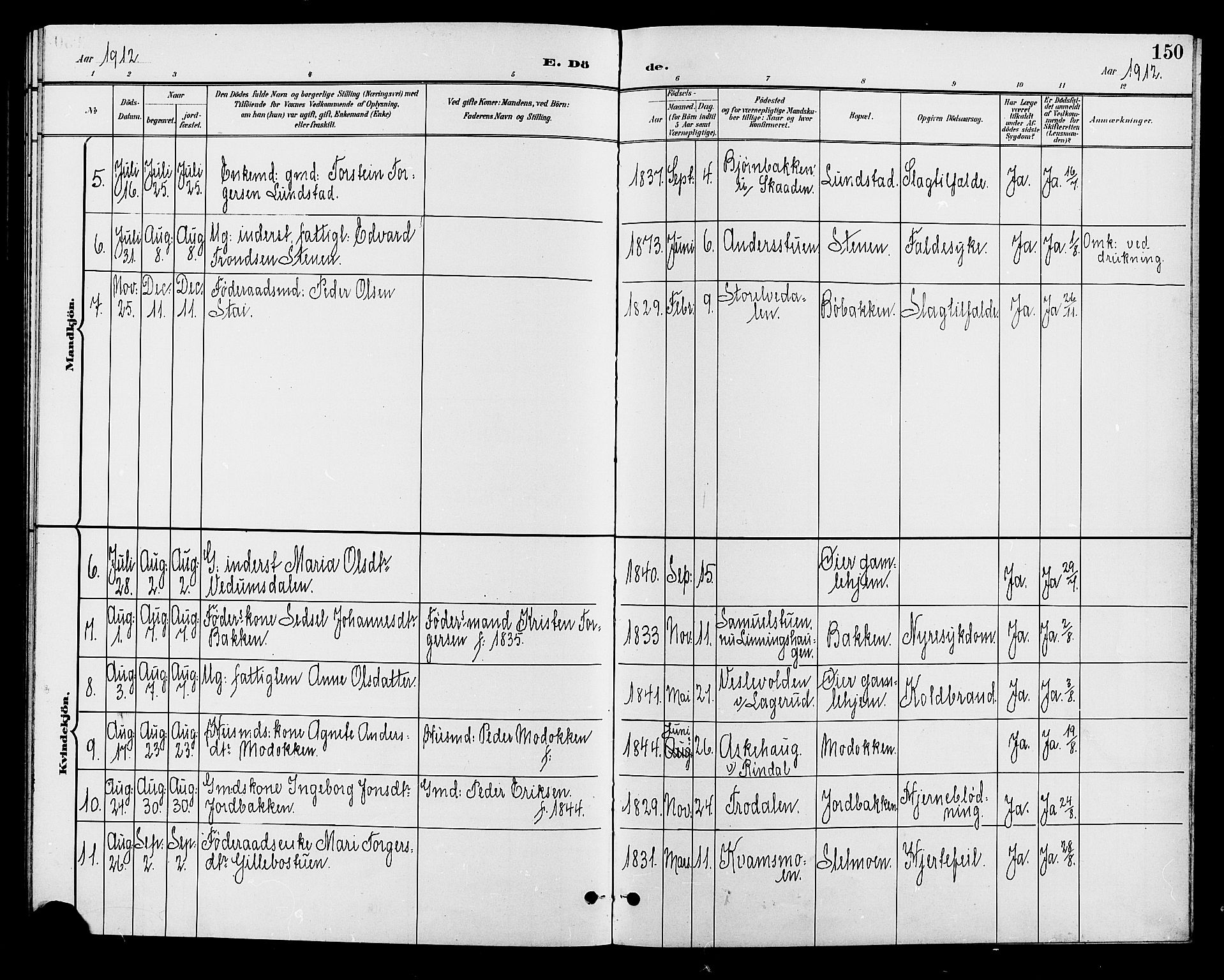 Øyer prestekontor, SAH/PREST-084/H/Ha/Hab/L0005: Parish register (copy) no. 5, 1897-1913, p. 150