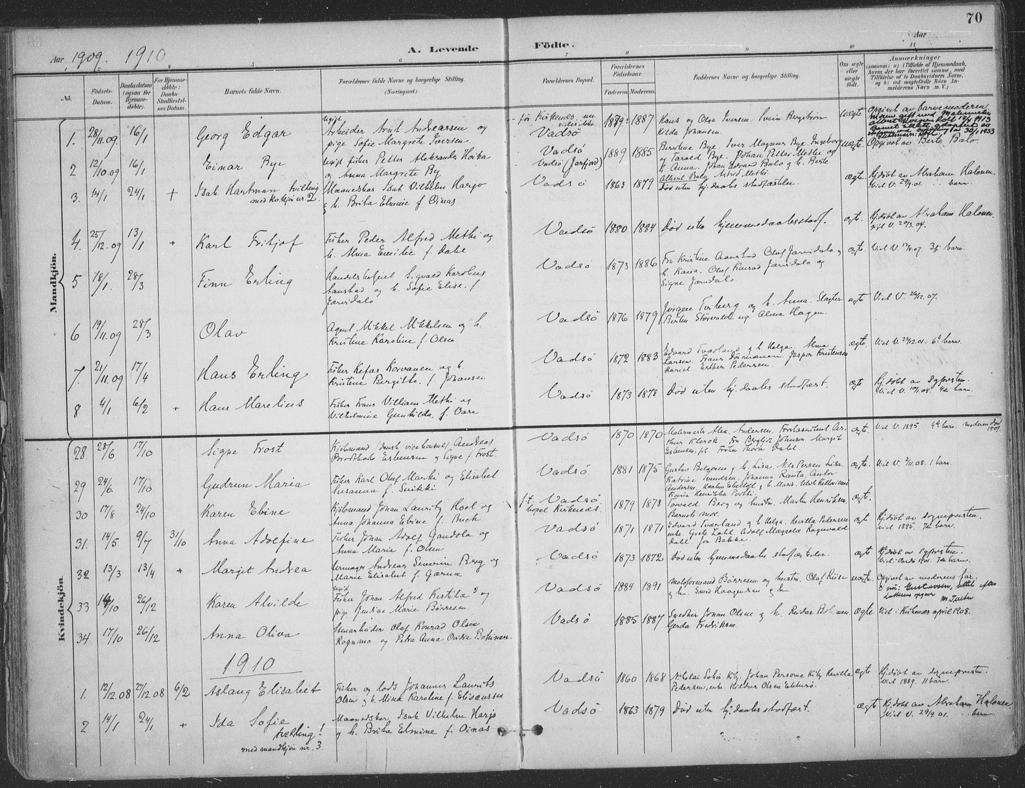 Vadsø sokneprestkontor, SATØ/S-1325/H/Ha/L0007kirke: Parish register (official) no. 7, 1896-1916, p. 70