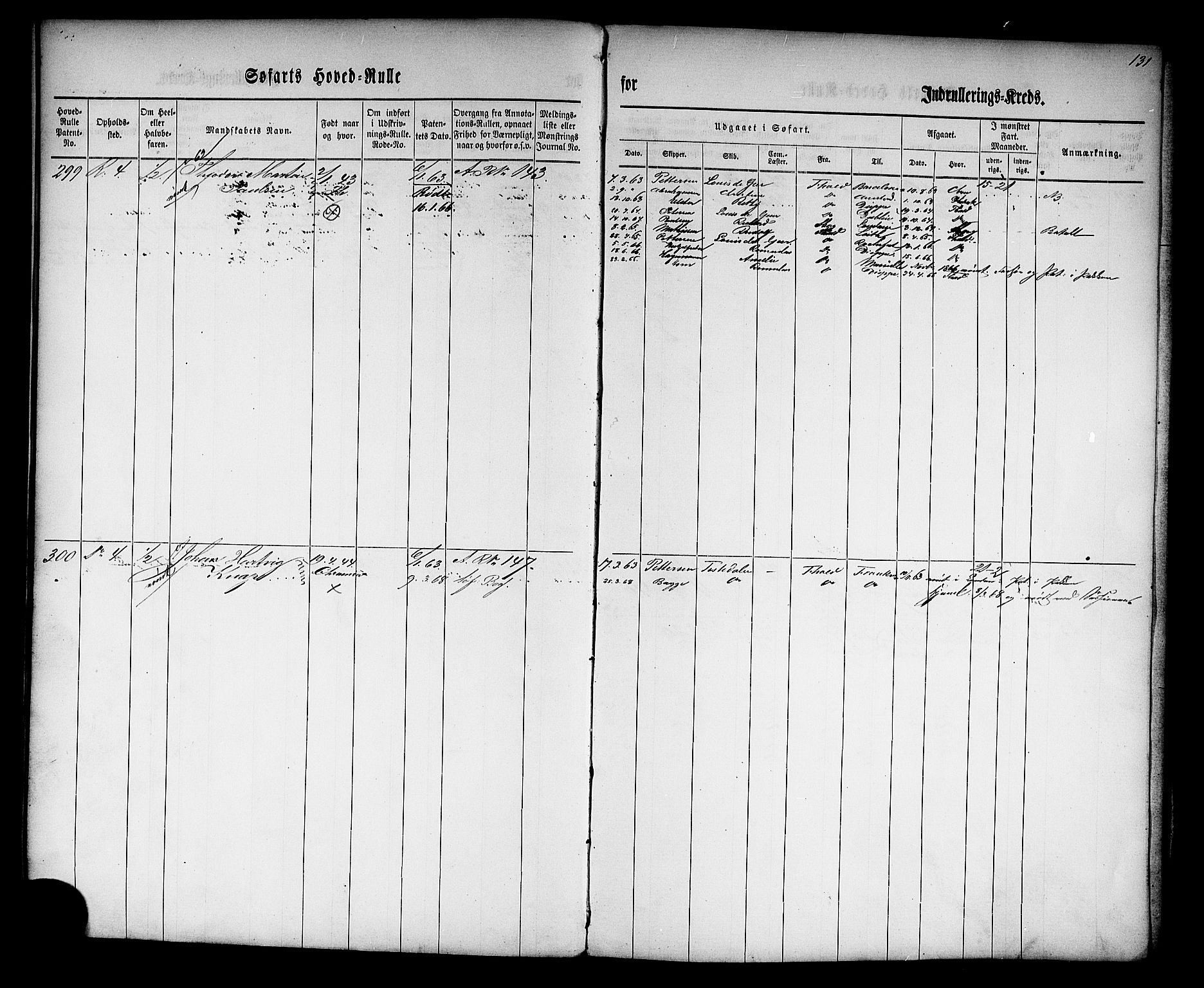 Halden mønstringskontor, AV/SAO-A-10569a/F/Fc/Fcb/L0001: Hovedrulle, 1860, p. 133