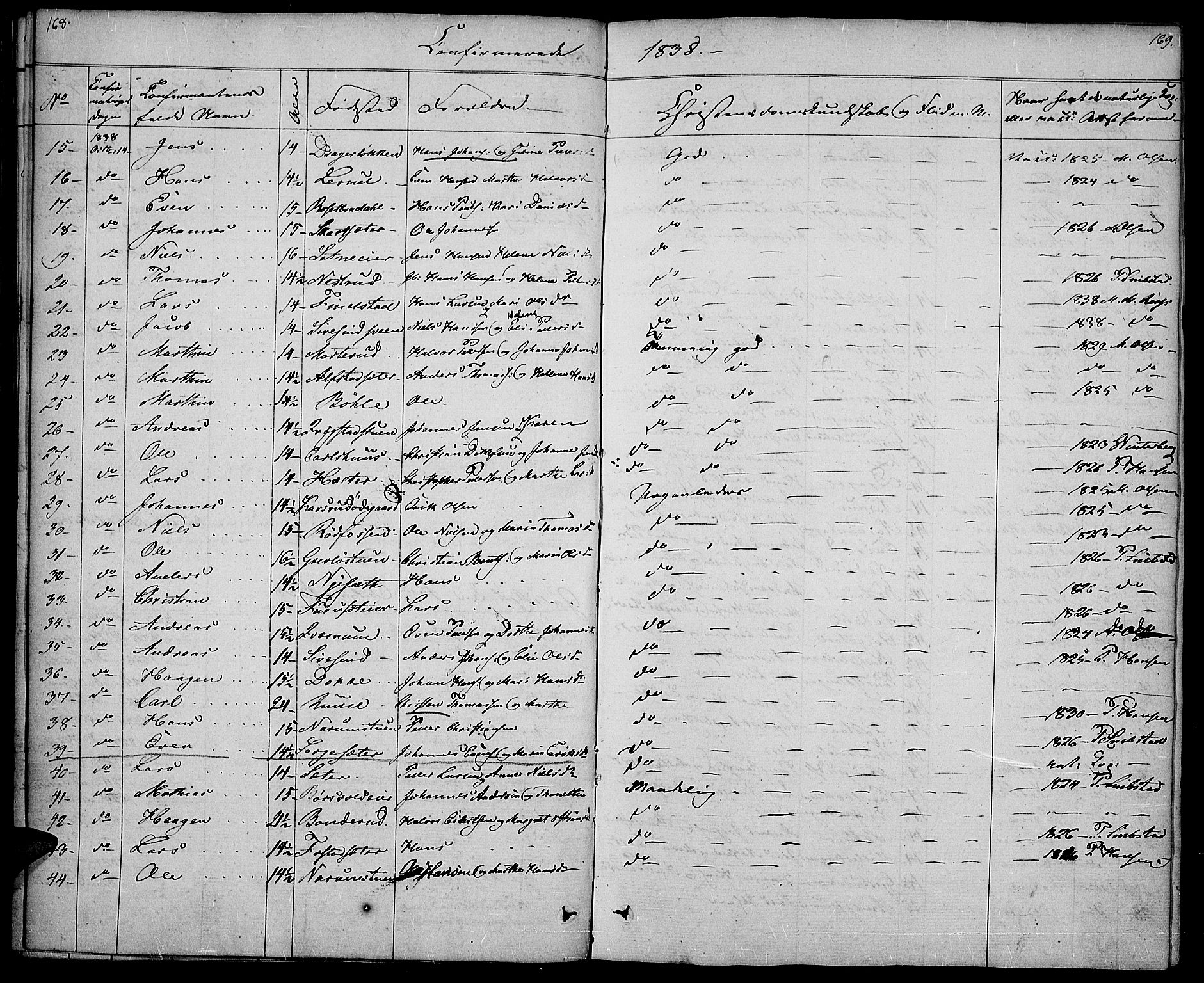 Vestre Toten prestekontor, SAH/PREST-108/H/Ha/Haa/L0003: Parish register (official) no. 3, 1836-1843, p. 168-169