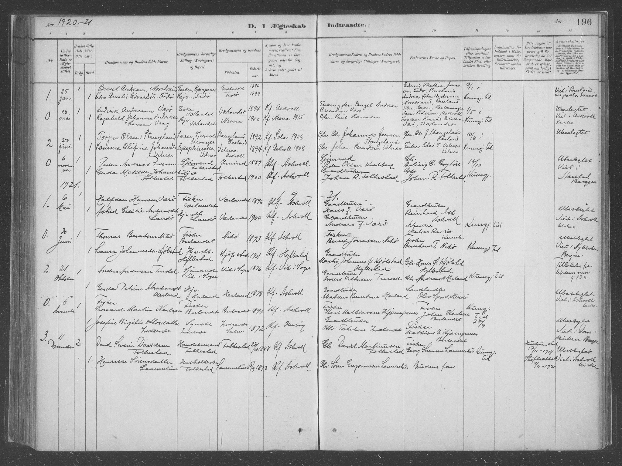 Askvoll sokneprestembete, SAB/A-79501/H/Haa/Haac/L0001: Parish register (official) no. C  1, 1879-1922, p. 196