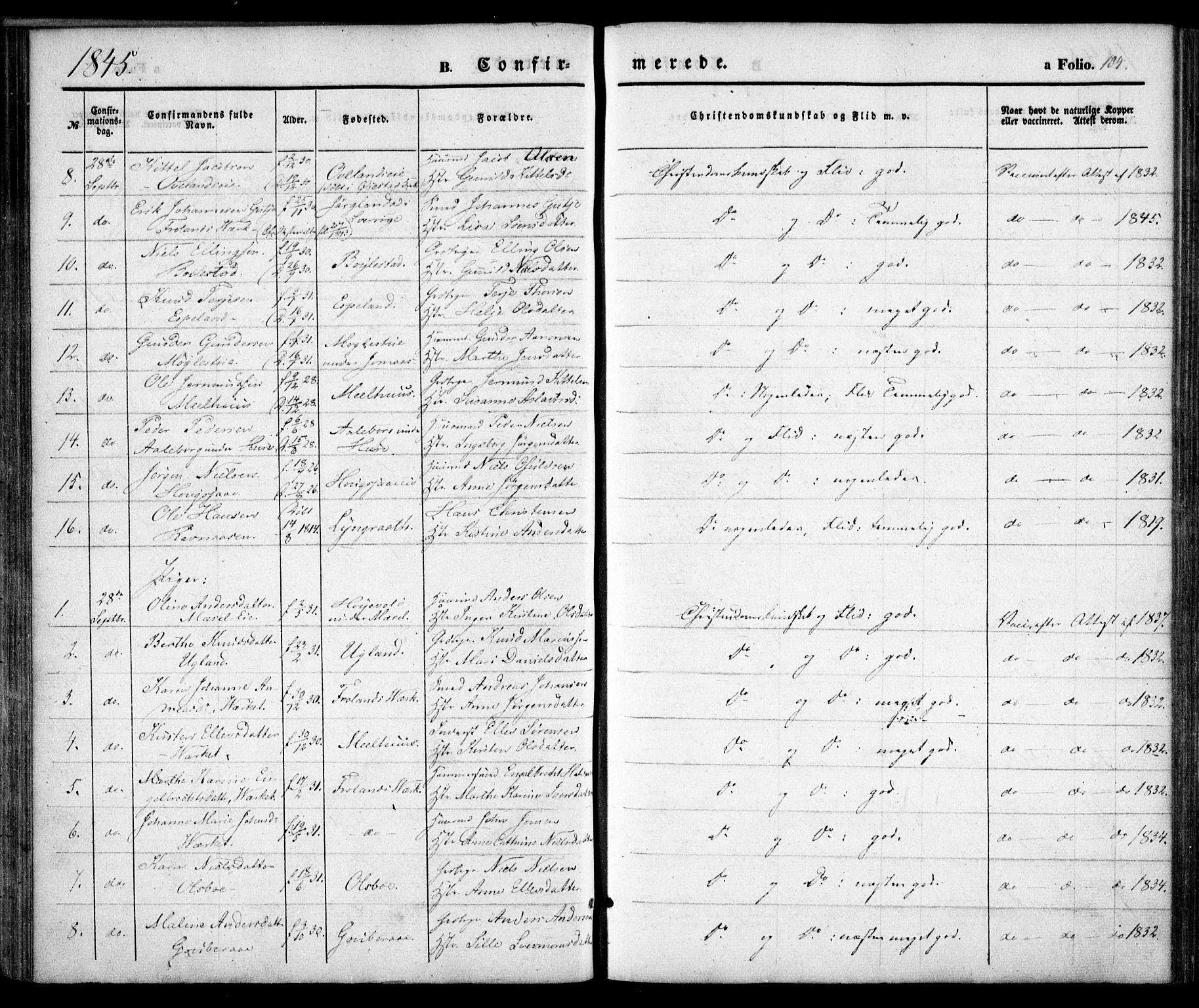 Froland sokneprestkontor, AV/SAK-1111-0013/F/Fa/L0002: Parish register (official) no. A 2, 1845-1863, p. 104