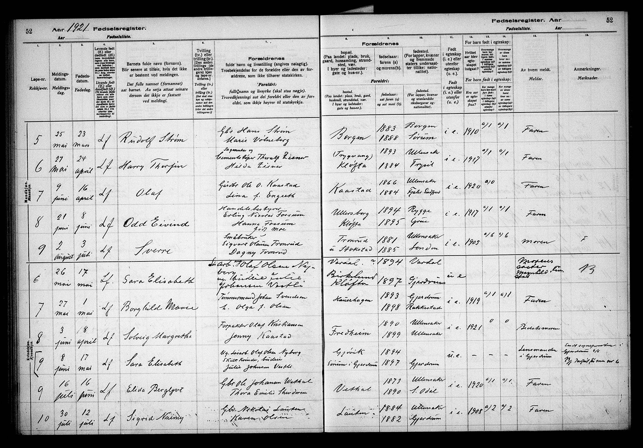 Ullensaker prestekontor Kirkebøker, AV/SAO-A-10236a/J/Ja/L0001: Birth register no. I 1, 1916-1938, p. 52