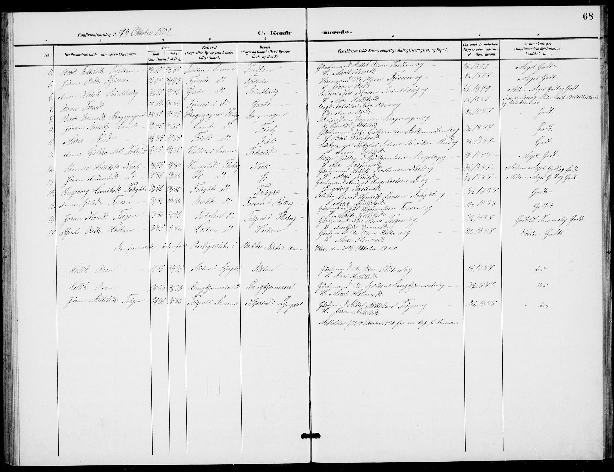 Flesberg kirkebøker, AV/SAKO-A-18/G/Ga/L0005: Parish register (copy) no. I 5, 1899-1908, p. 68