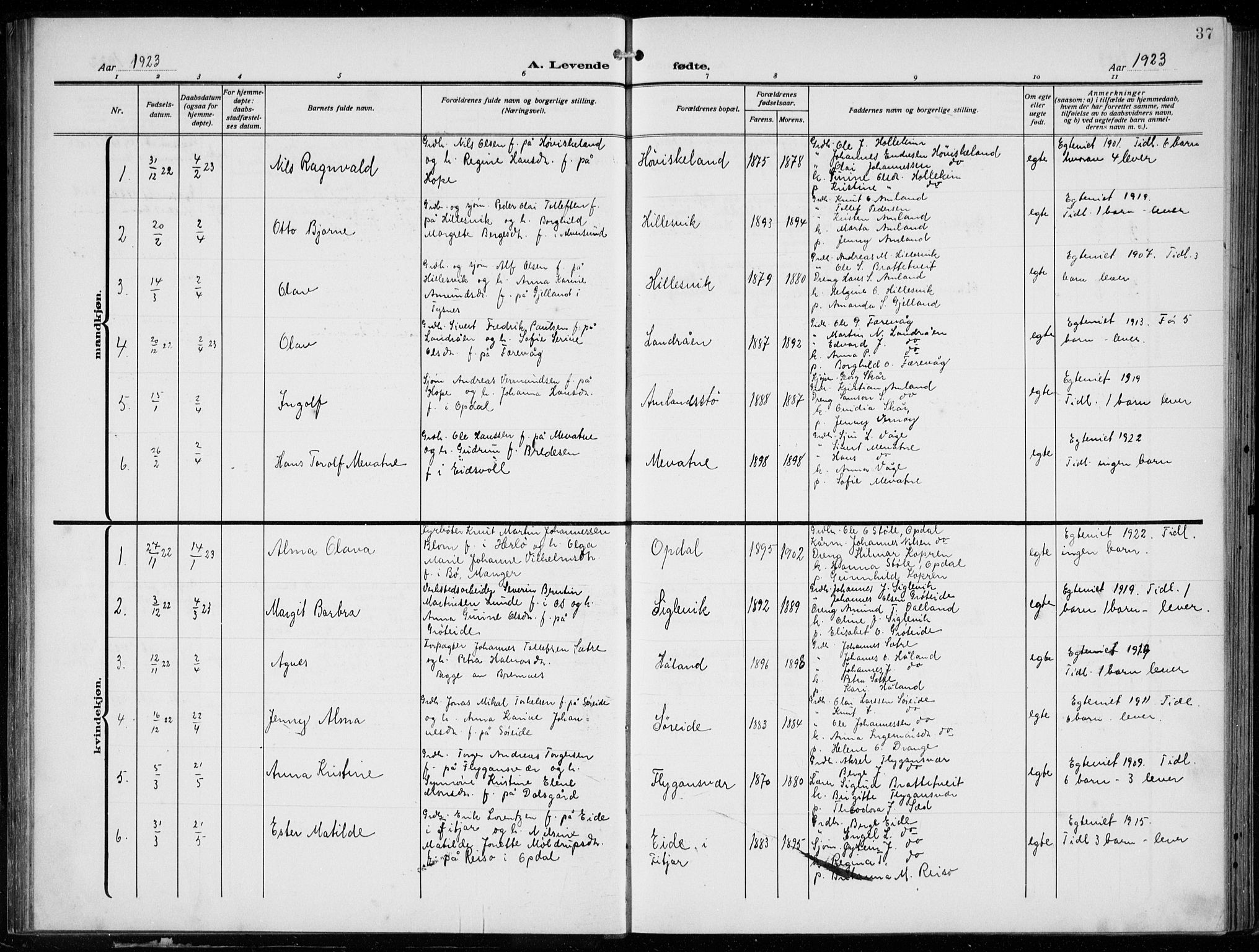 Tysnes sokneprestembete, SAB/A-78601/H/Hab: Parish register (copy) no. E  4, 1912-1936, p. 37