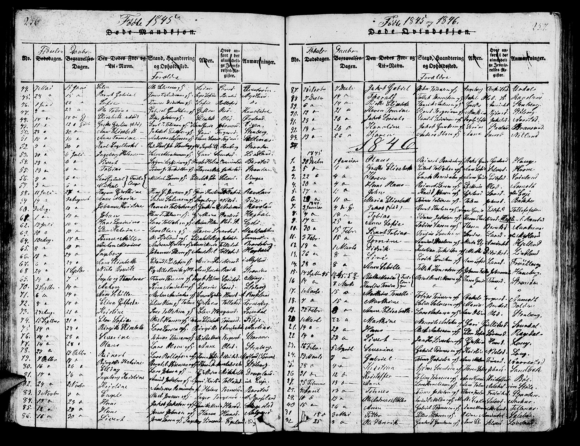 Sokndal sokneprestkontor, SAST/A-101808: Parish register (copy) no. B 1, 1815-1848, p. 256-257
