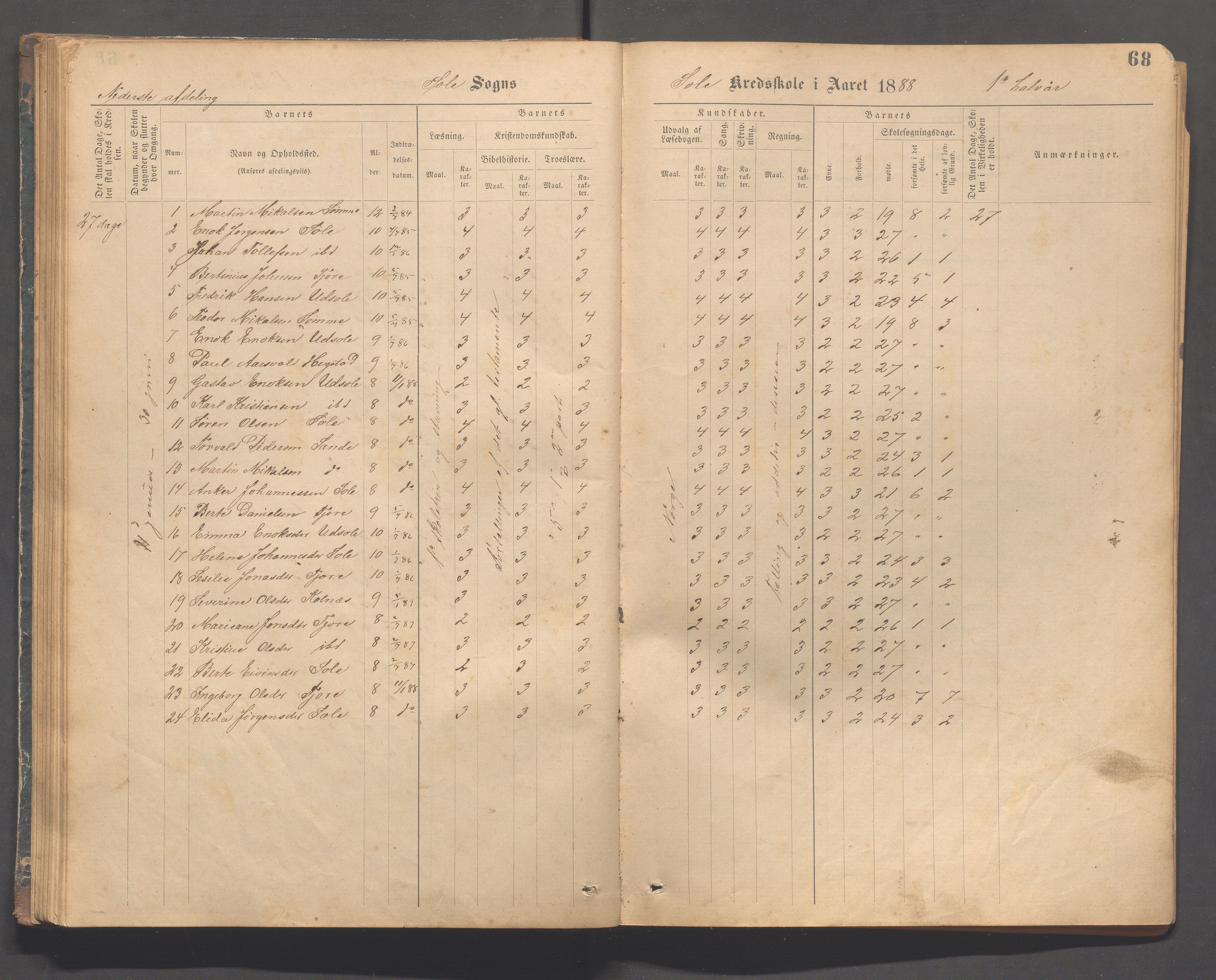 Håland kommune - Sola skole, IKAR/K-102440/F/L0001: Skoleprotokoll, 1877-1889, p. 67b-68a