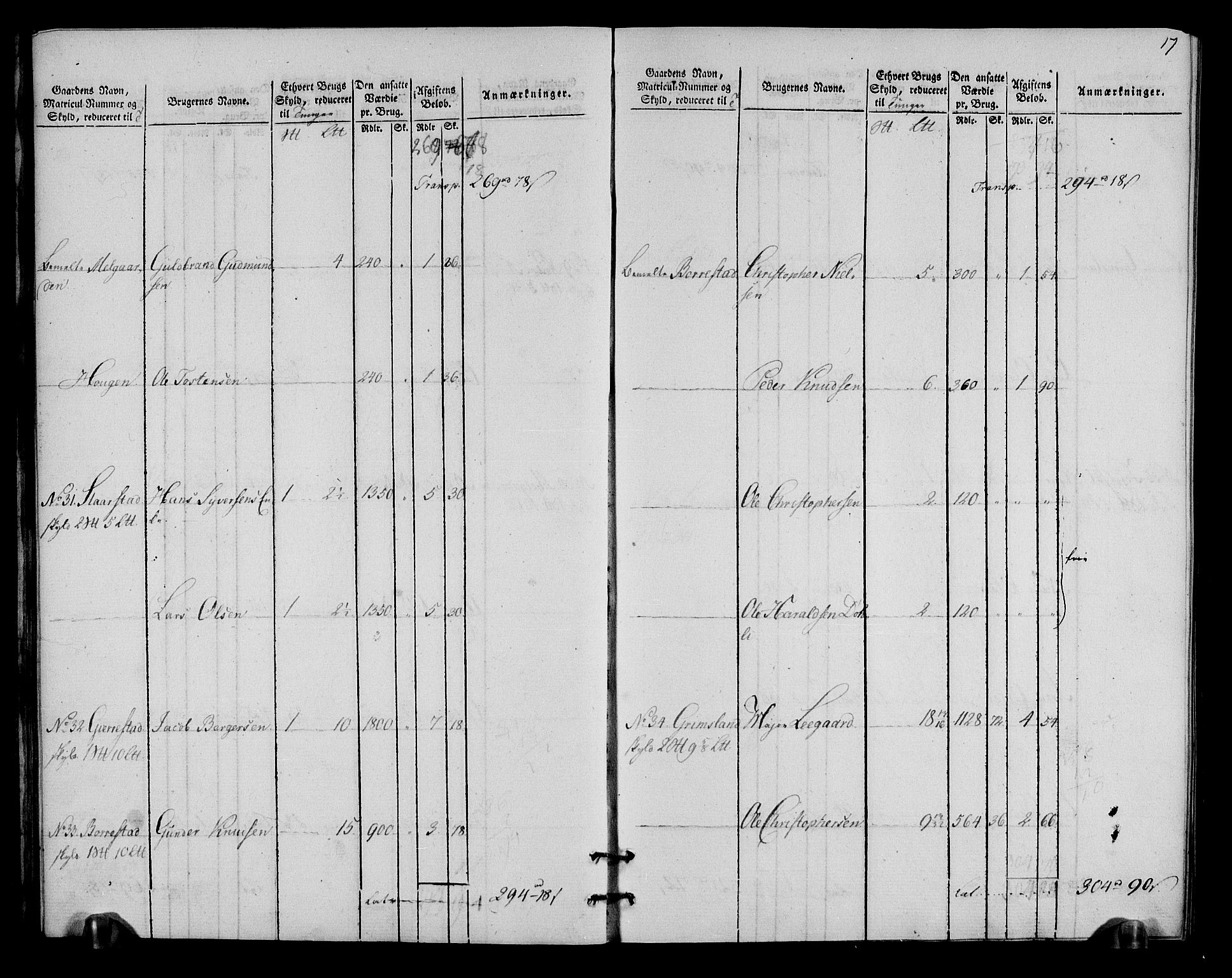 Rentekammeret inntil 1814, Realistisk ordnet avdeling, AV/RA-EA-4070/N/Ne/Nea/L0027: Solør og Odal fogderi. Oppebørselsregister, 1803-1804, p. 11