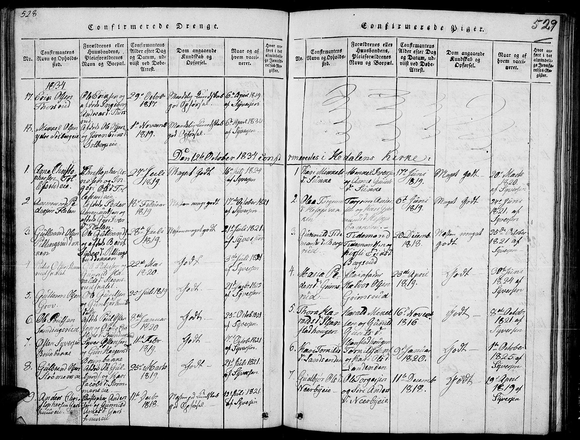 Sør-Aurdal prestekontor, SAH/PREST-128/H/Ha/Hab/L0002: Parish register (copy) no. 2, 1826-1840, p. 528-529