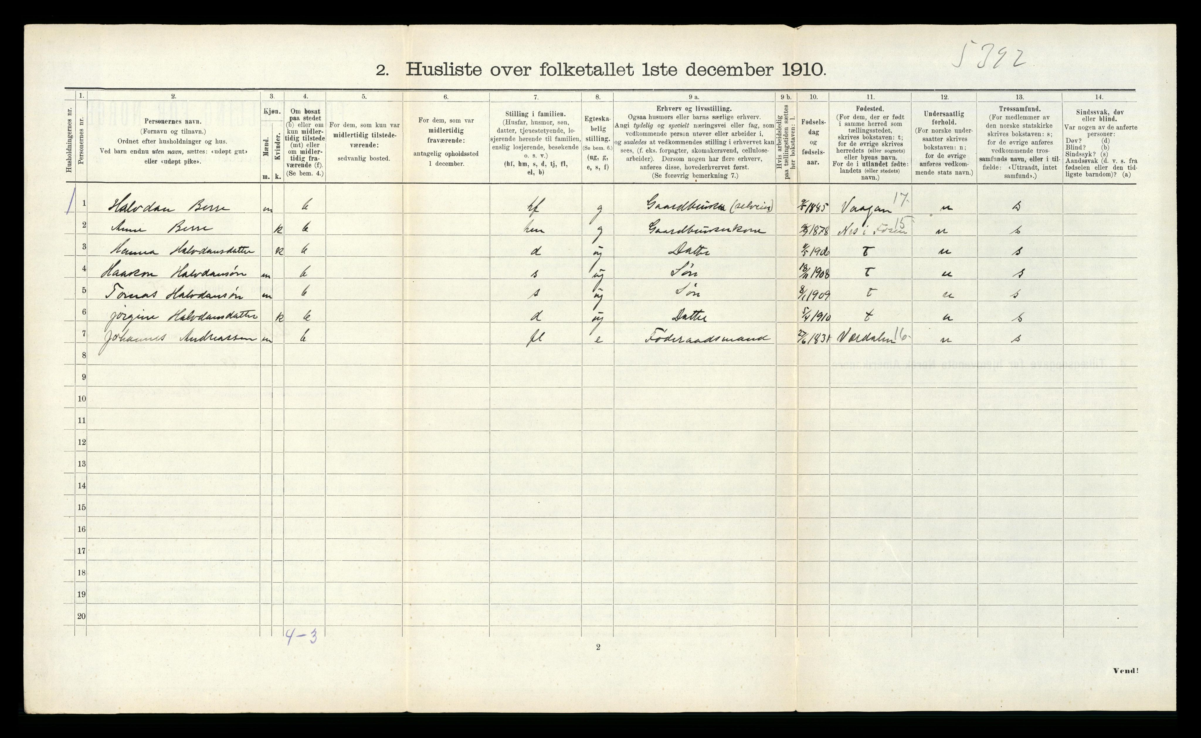 RA, 1910 census for Ørland, 1910, p. 530