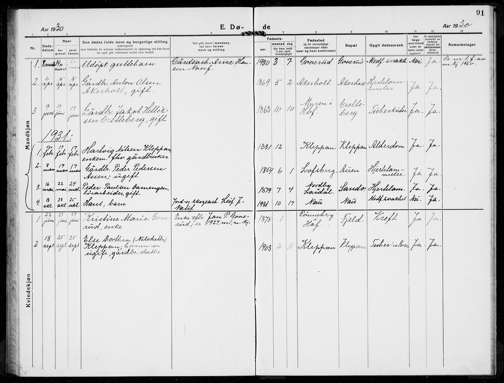 Hof kirkebøker, AV/SAKO-A-64/G/Gb/L0004: Parish register (copy) no. II 4, 1917-1934, p. 91