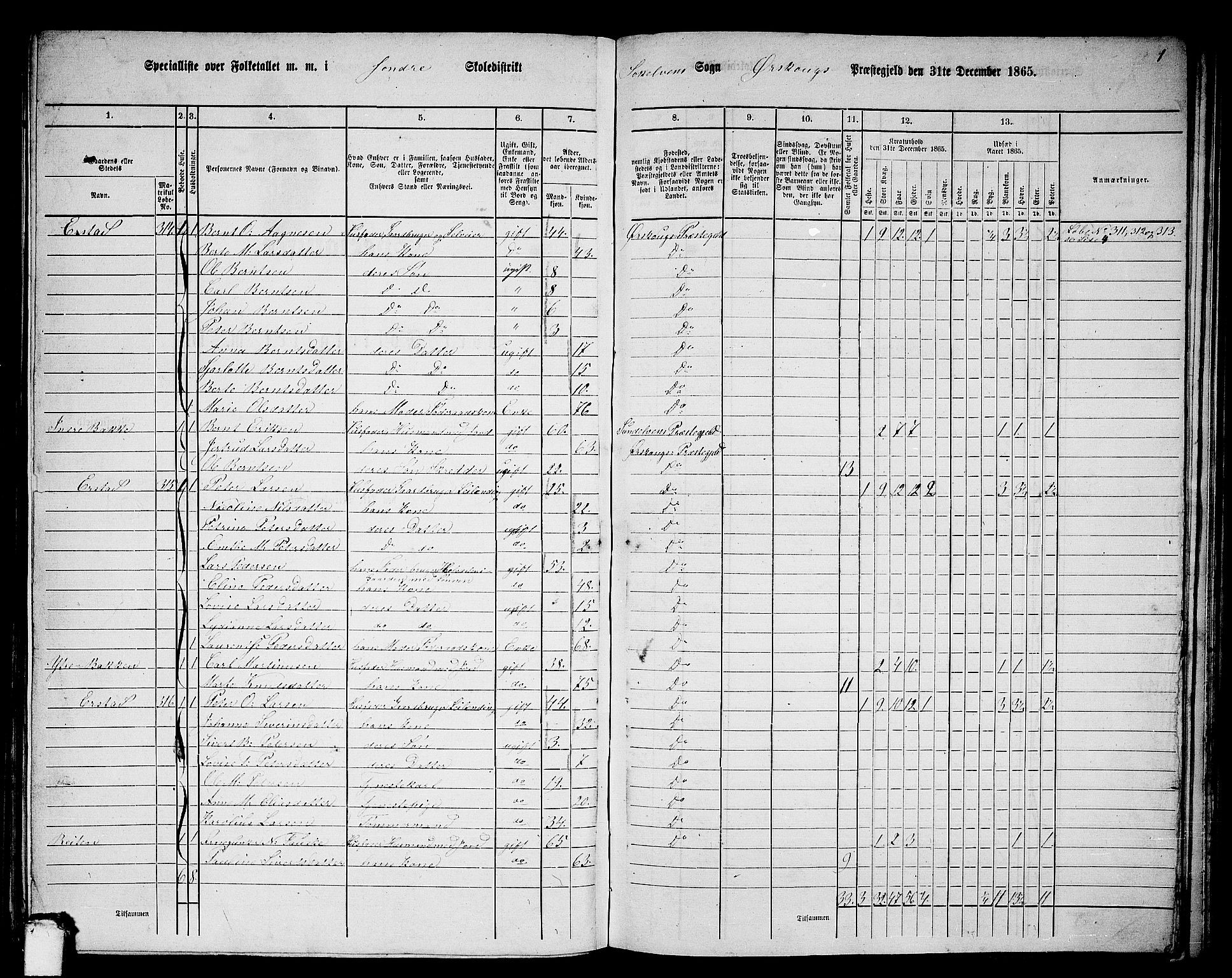 RA, 1865 census for Ørskog, 1865, p. 126