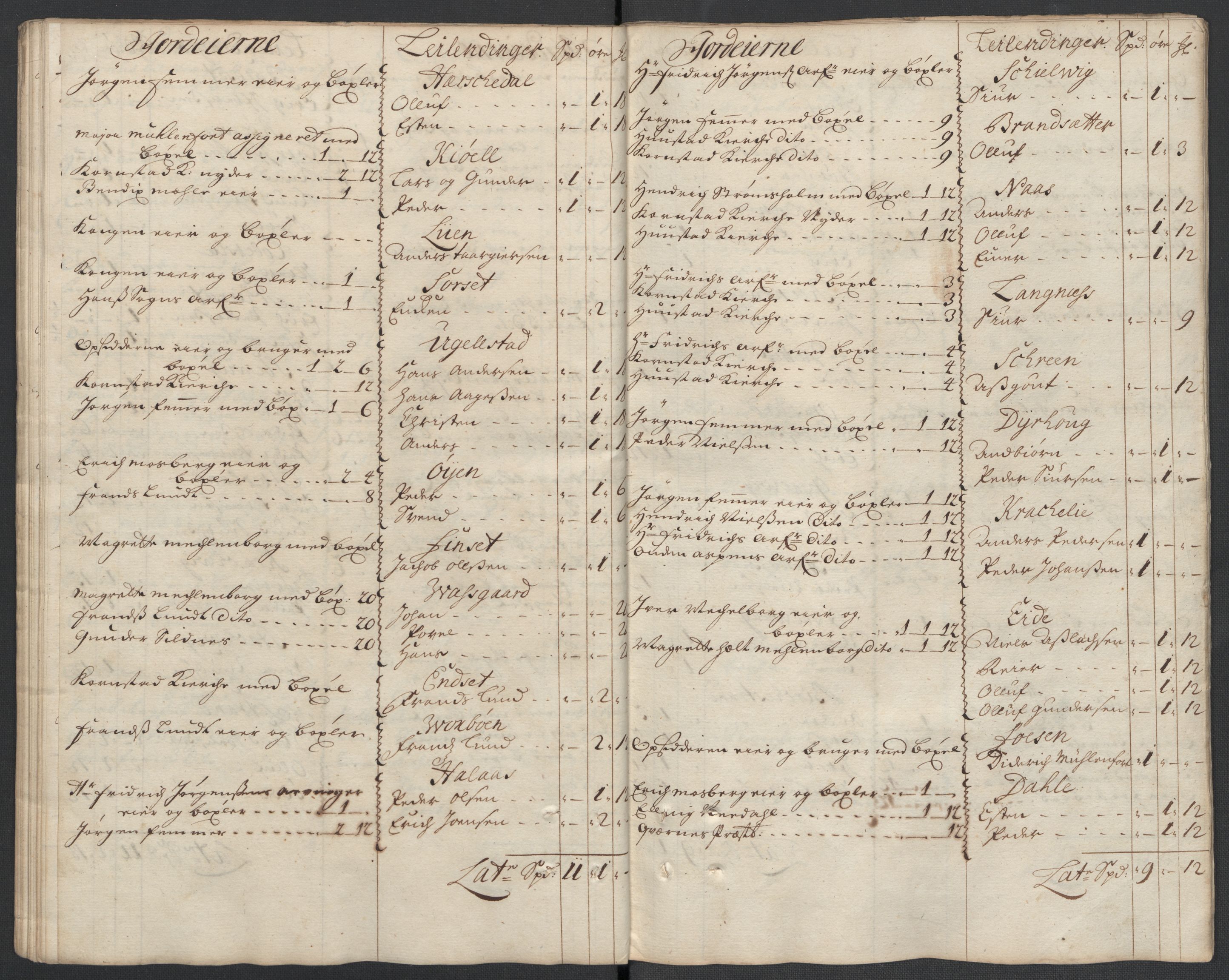 Rentekammeret inntil 1814, Reviderte regnskaper, Fogderegnskap, RA/EA-4092/R56/L3744: Fogderegnskap Nordmøre, 1709-1710, p. 56