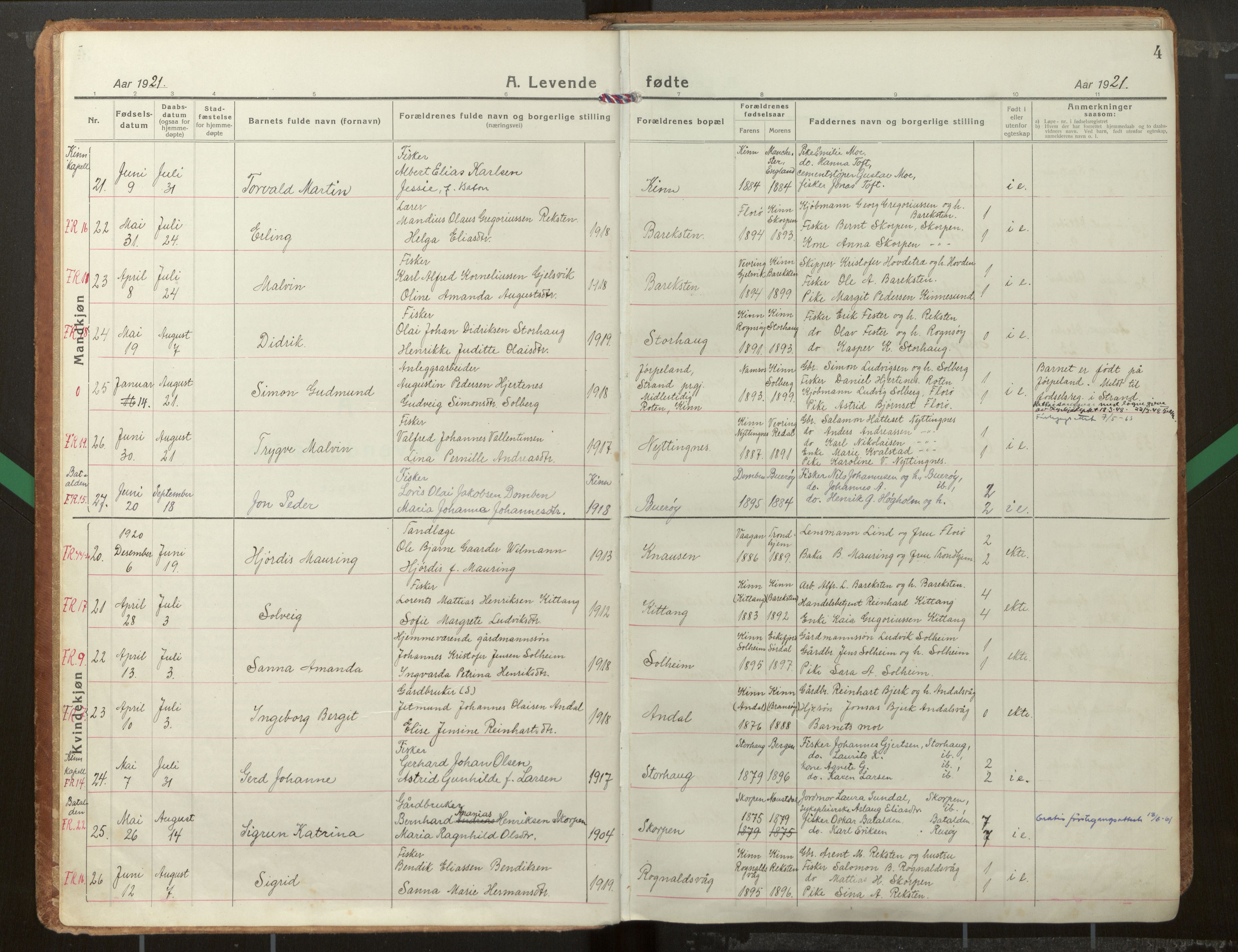 Kinn sokneprestembete, AV/SAB-A-80801/H/Haa/Haab/L0002: Parish register (official) no. B 2, 1921-1957, p. 4