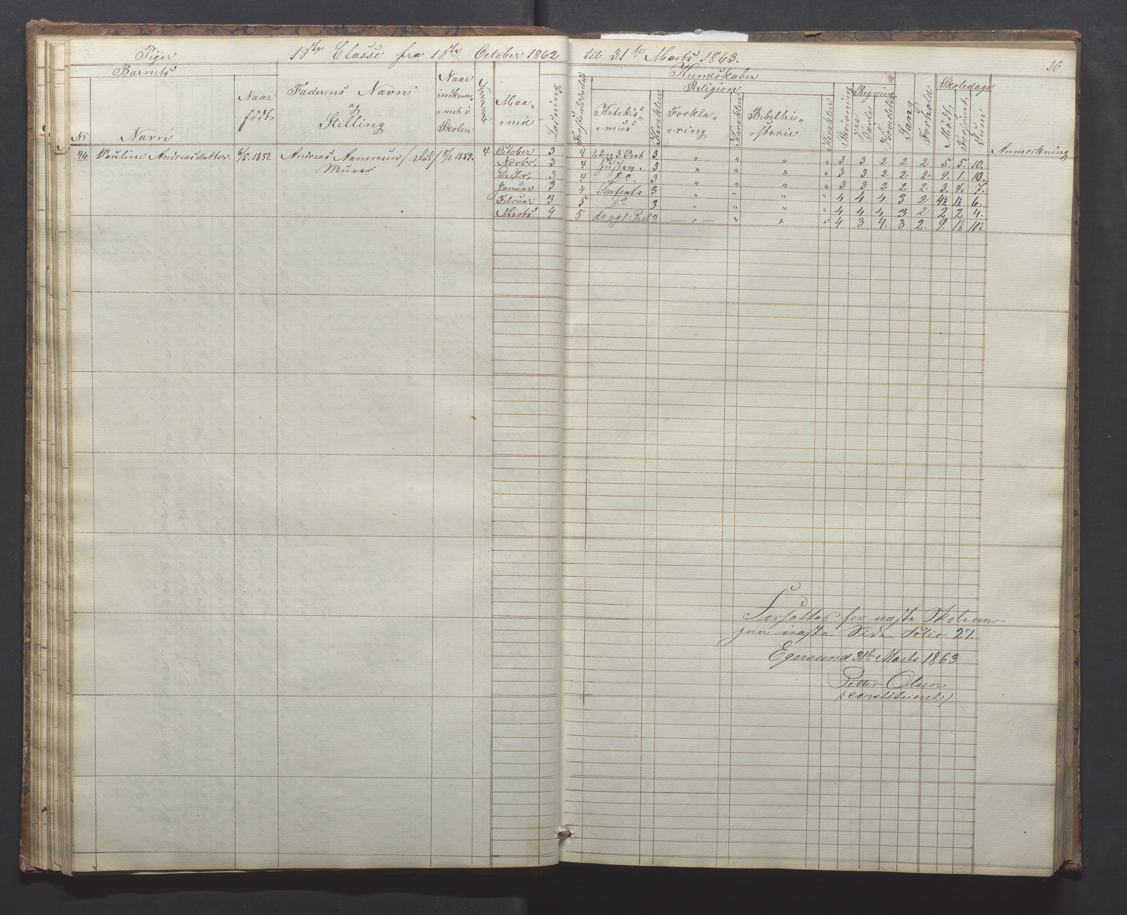 Egersund kommune (Ladested) - Egersund almueskole/folkeskole, IKAR/K-100521/H/L0010: Skoleprotokoll - Almueskolen, 1. klasse, 1862-1867, p. 26