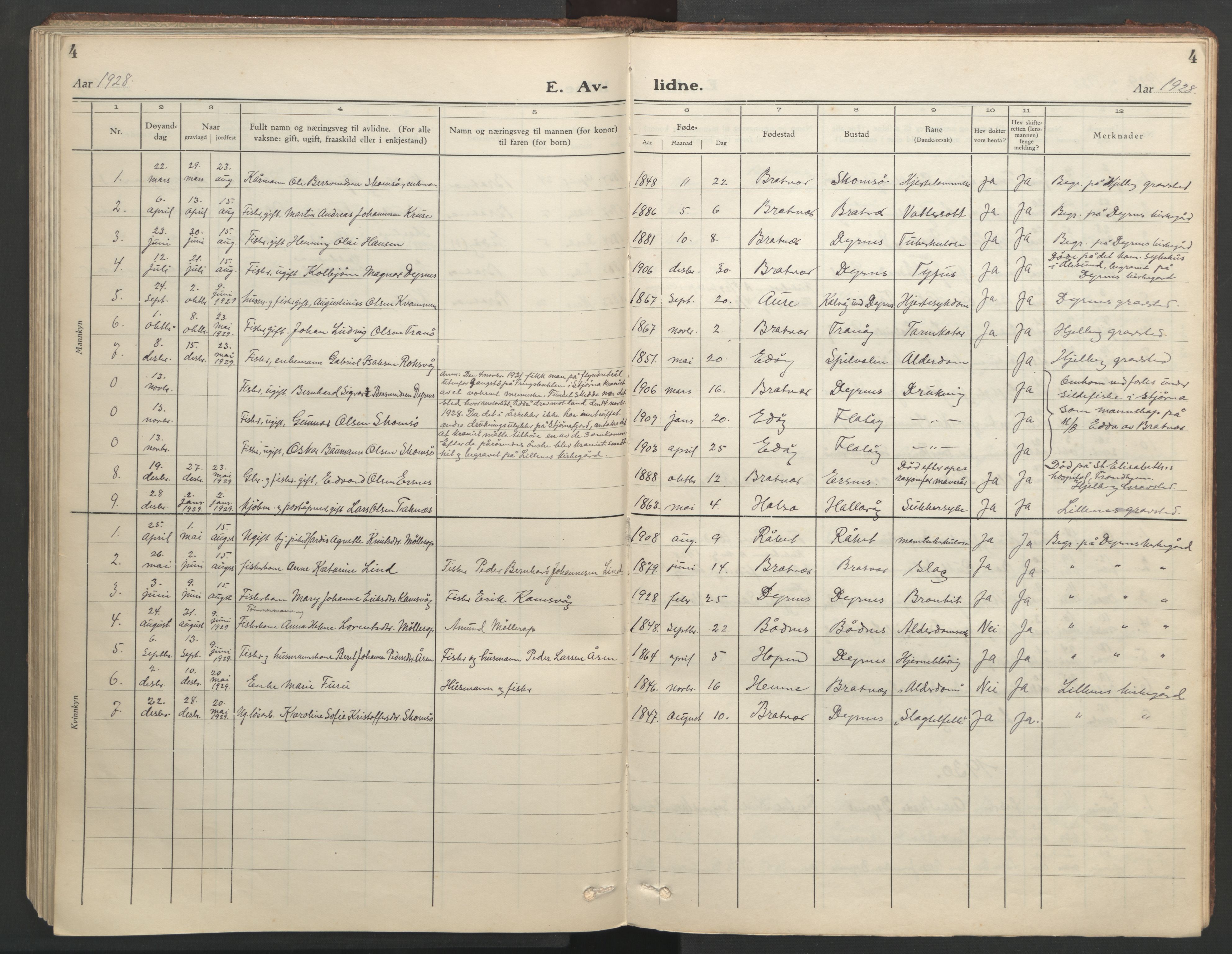 Ministerialprotokoller, klokkerbøker og fødselsregistre - Møre og Romsdal, AV/SAT-A-1454/582/L0950: Parish register (copy) no. 582C02, 1926-1950, p. 4