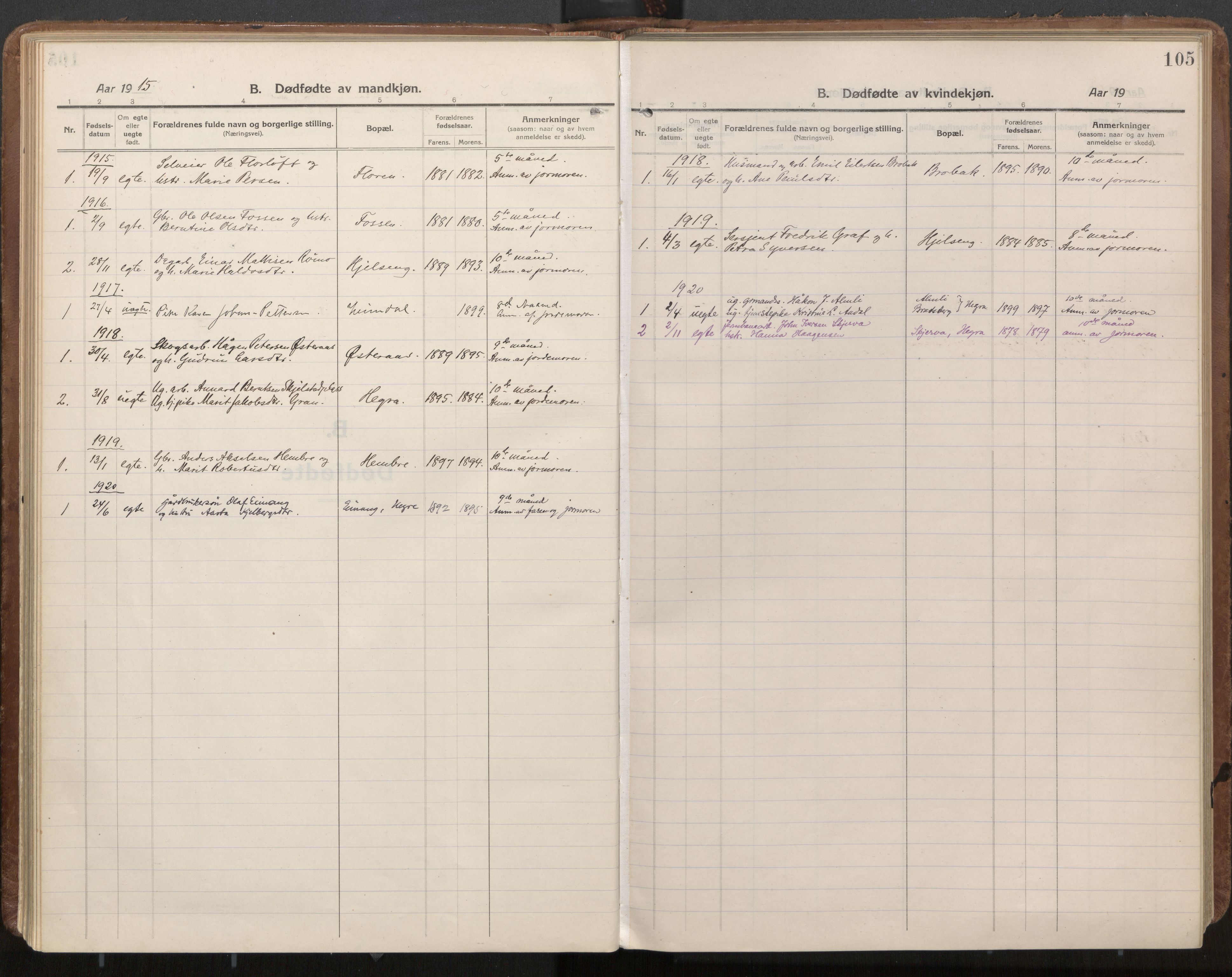 Ministerialprotokoller, klokkerbøker og fødselsregistre - Nord-Trøndelag, SAT/A-1458/703/L0037: Parish register (official) no. 703A10, 1915-1932, p. 105