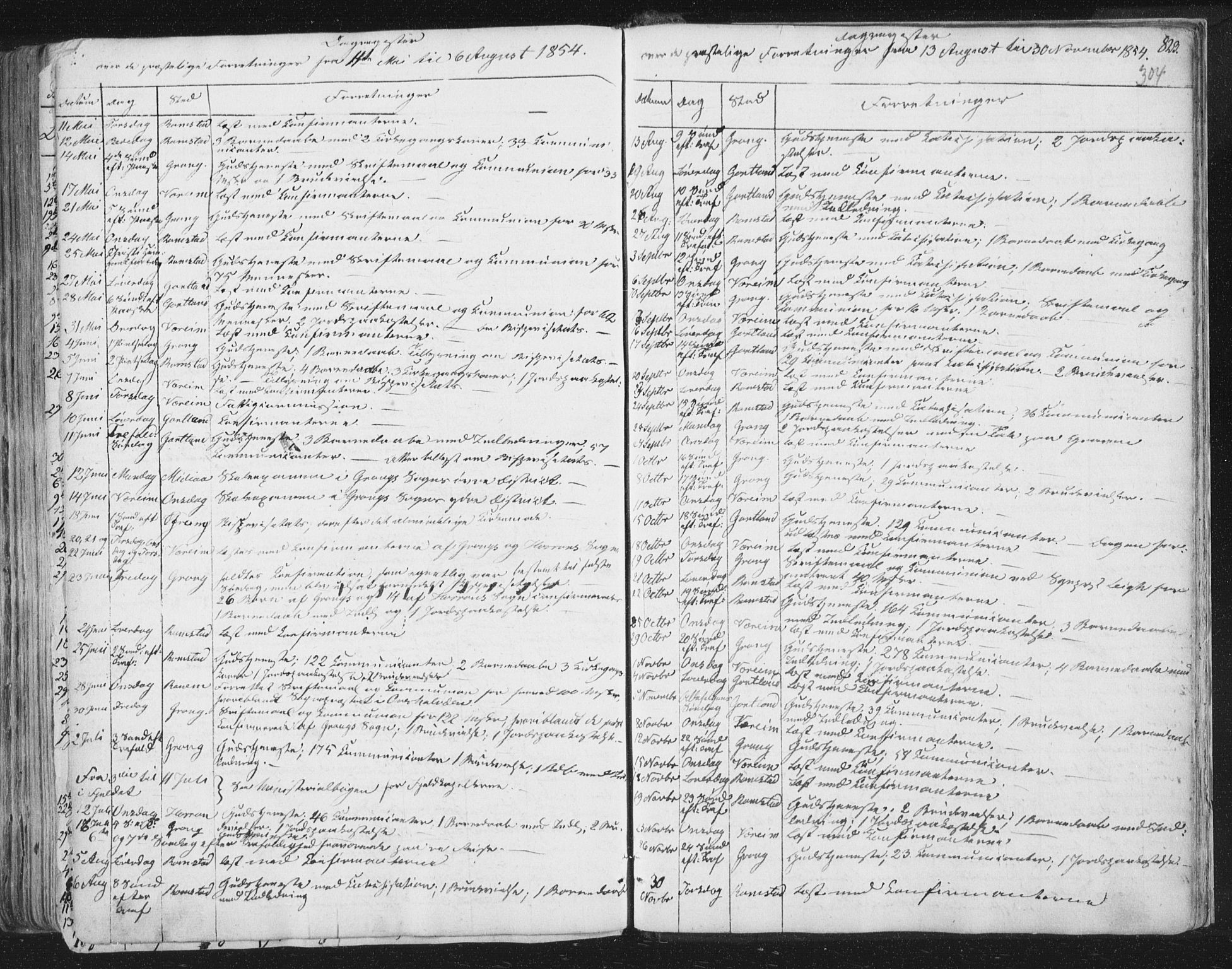 Ministerialprotokoller, klokkerbøker og fødselsregistre - Nord-Trøndelag, SAT/A-1458/758/L0513: Parish register (official) no. 758A02 /1, 1839-1868, p. 304