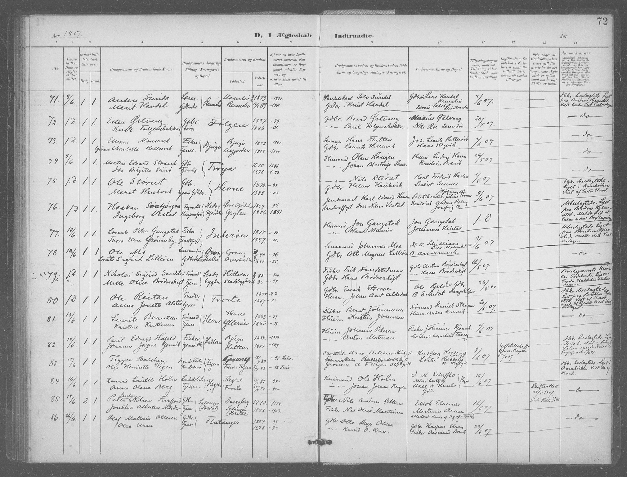 Ministerialprotokoller, klokkerbøker og fødselsregistre - Sør-Trøndelag, AV/SAT-A-1456/601/L0077: Curate's parish register no. 601B10, 1900-1907, p. 72