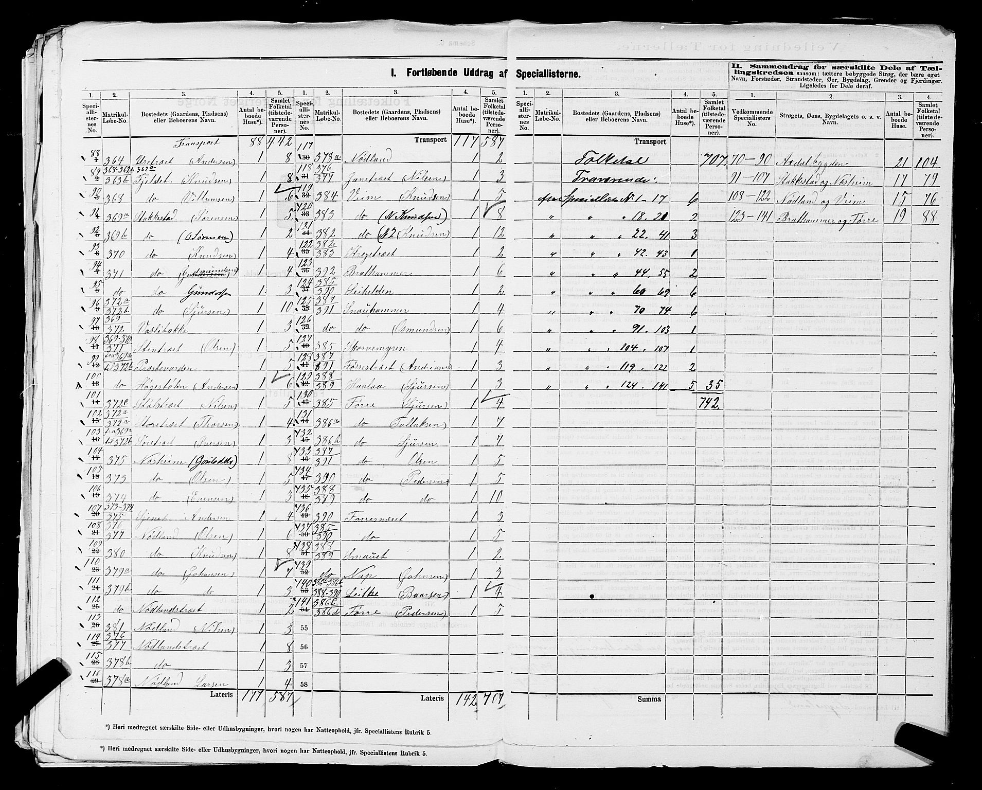 SAST, 1875 census for 1147L Avaldsnes/Avaldsnes og Kopervik, 1875, p. 35