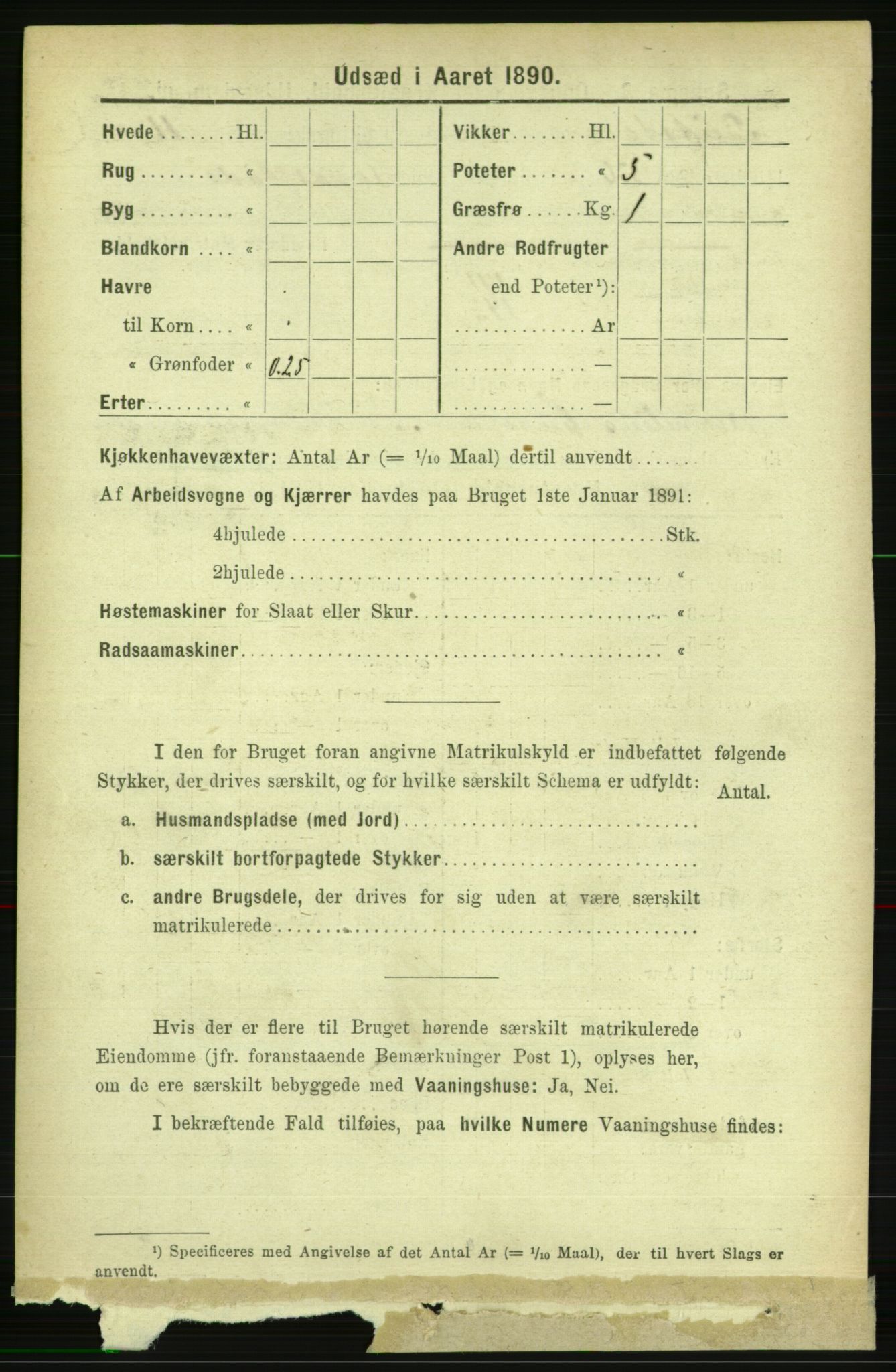 RA, 1891 census for 1727 Beitstad, 1891, p. 6386