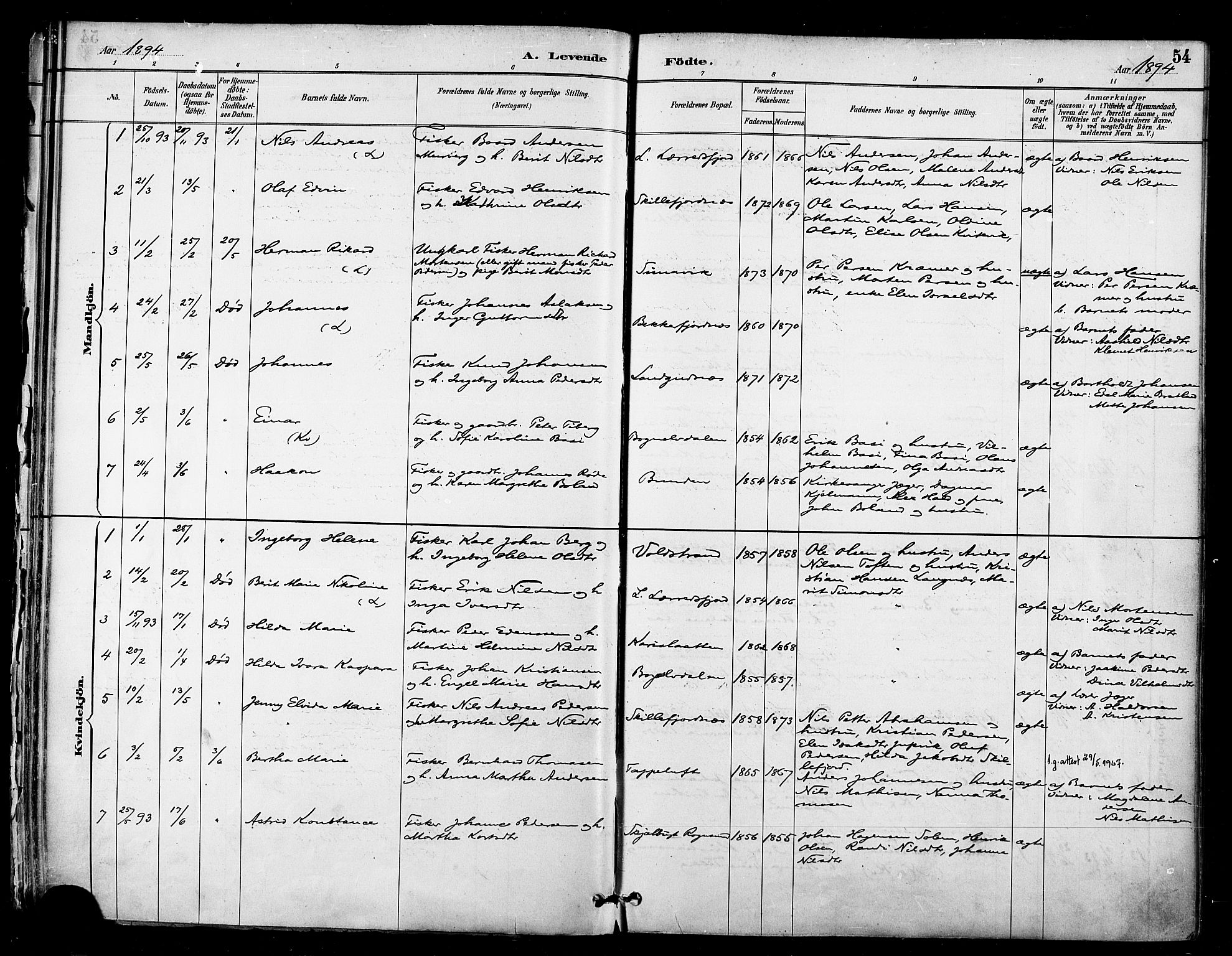 Talvik sokneprestkontor, SATØ/S-1337/H/Ha/L0013kirke: Parish register (official) no. 13, 1886-1897, p. 54