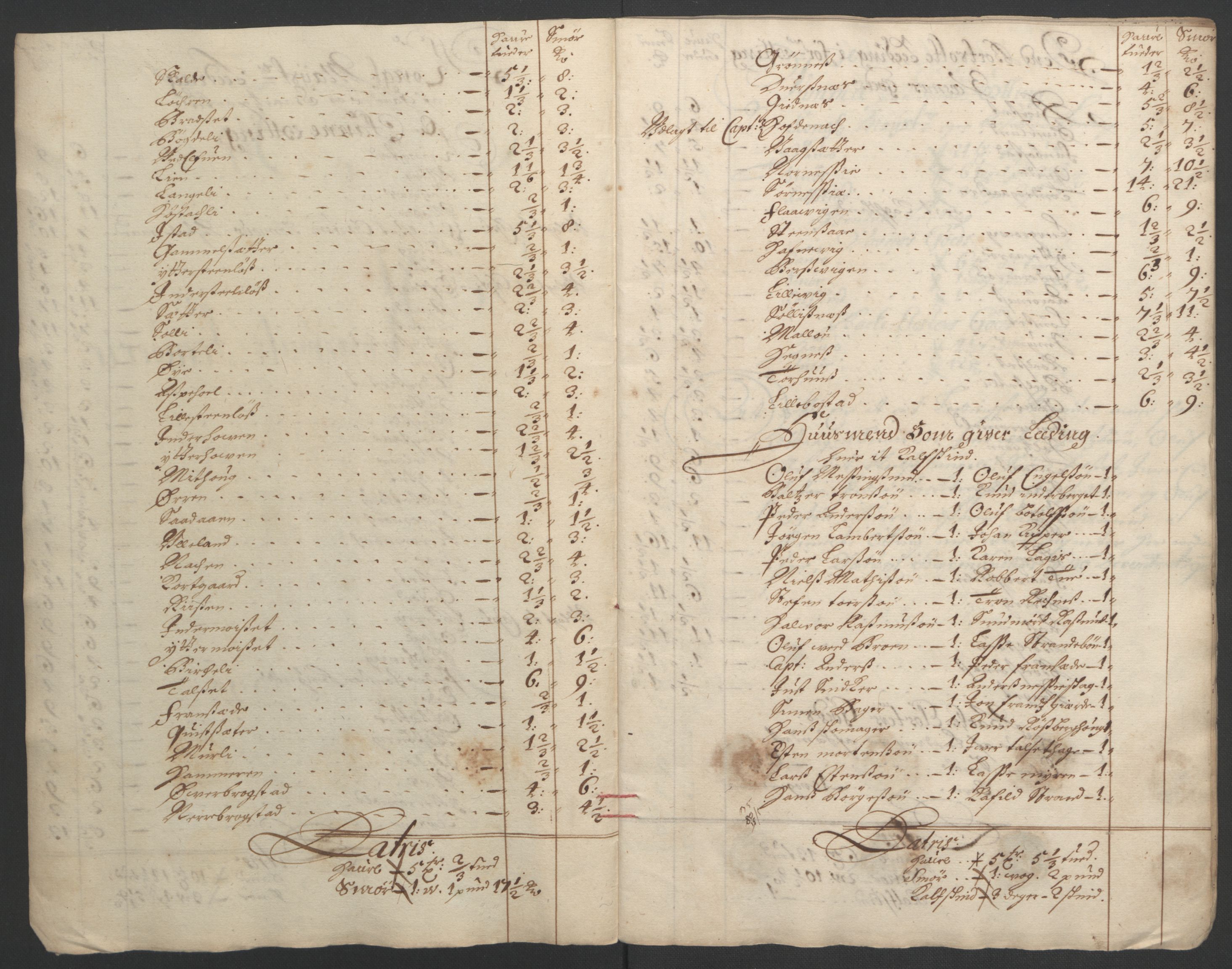 Rentekammeret inntil 1814, Reviderte regnskaper, Fogderegnskap, AV/RA-EA-4092/R55/L3649: Fogderegnskap Romsdal, 1690-1691, p. 133