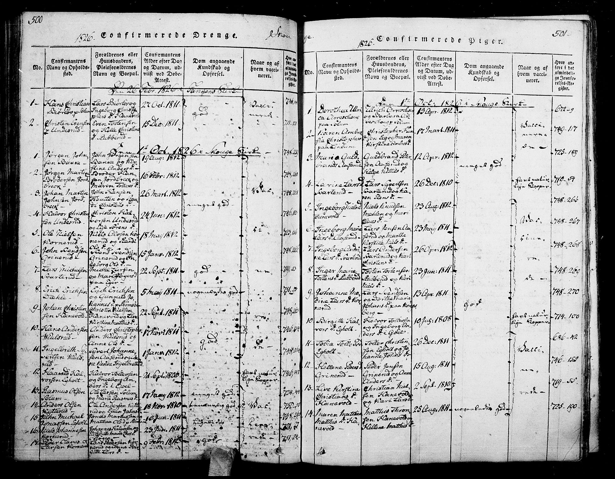 Skoger kirkebøker, SAKO/A-59/F/Fa/L0002: Parish register (official) no. I 2 /1, 1814-1842, p. 500-501