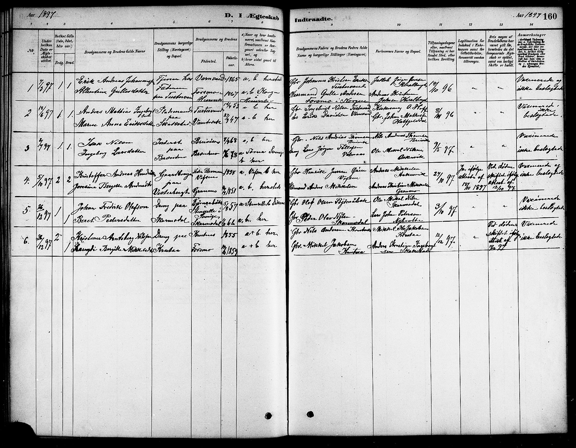 Ministerialprotokoller, klokkerbøker og fødselsregistre - Nordland, SAT/A-1459/823/L0330: Parish register (copy) no. 823C02, 1879-1916, p. 160