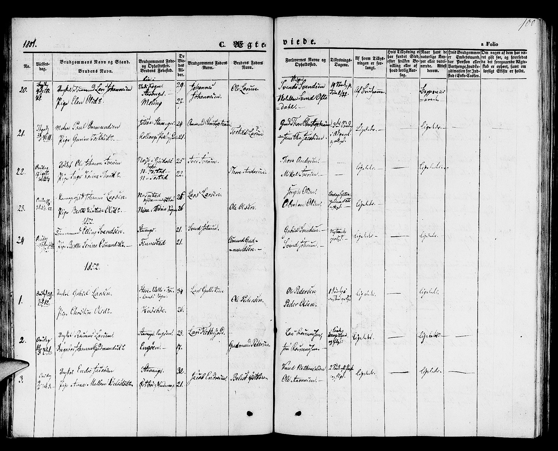Hetland sokneprestkontor, SAST/A-101826/30/30BB/L0001: Parish register (copy) no. B 1, 1850-1868, p. 100