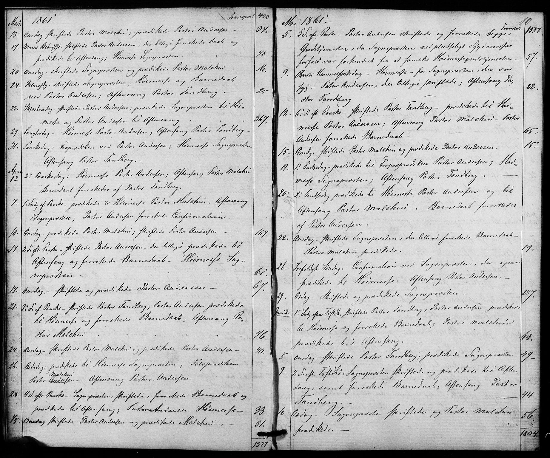 Trefoldighet prestekontor Kirkebøker, AV/SAO-A-10882/I/Ia/L0001: Diary records no. 1, 1858-1877, p. 10