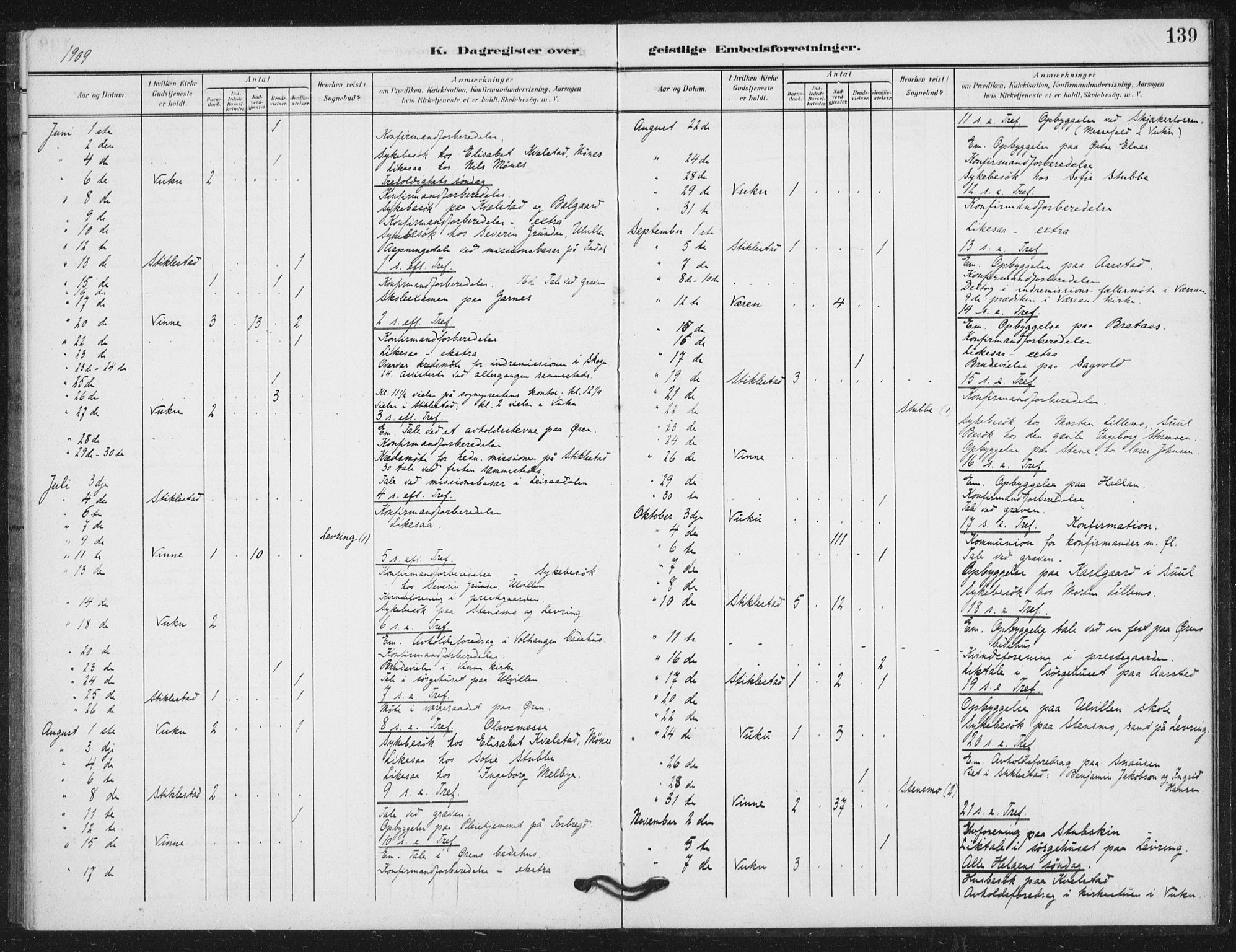 Ministerialprotokoller, klokkerbøker og fødselsregistre - Nord-Trøndelag, AV/SAT-A-1458/724/L0264: Parish register (official) no. 724A02, 1908-1915, p. 139