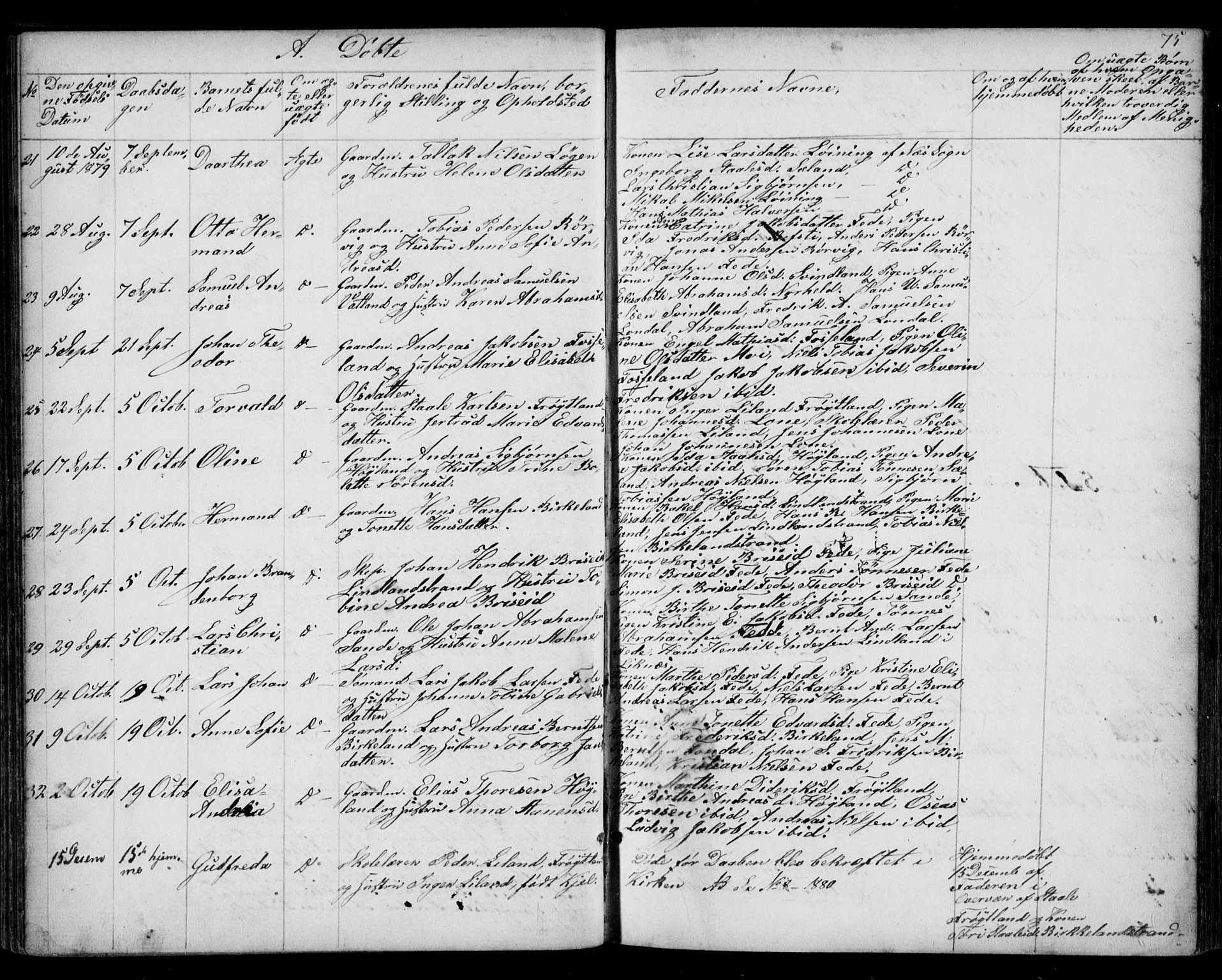 Kvinesdal sokneprestkontor, SAK/1111-0026/F/Fb/Fba/L0003: Parish register (copy) no. B 3, 1858-1893, p. 75