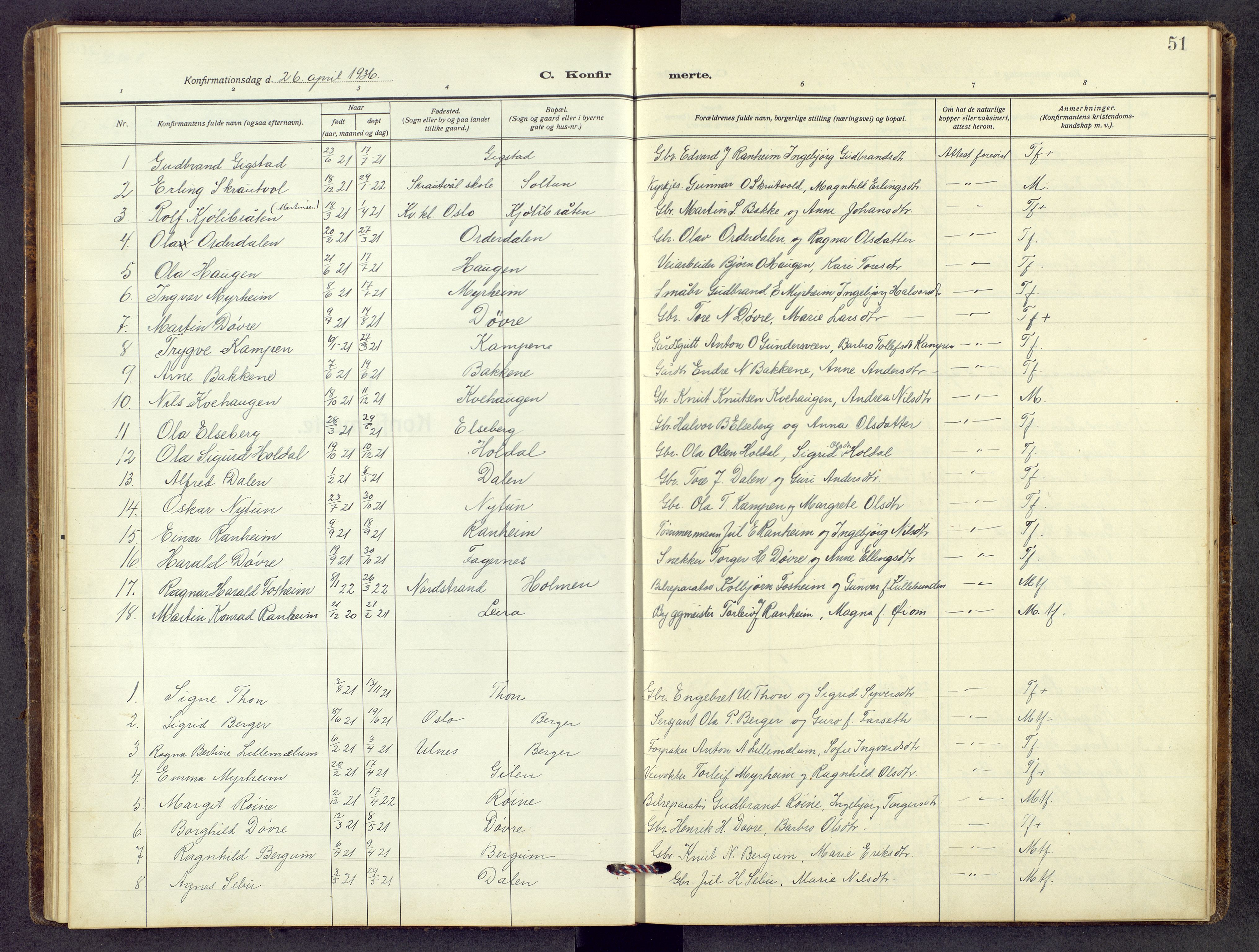 Nord-Aurdal prestekontor, SAH/PREST-132/H/Ha/Hab/L0018: Parish register (copy) no. 18, 1936-1960, p. 50b-51a