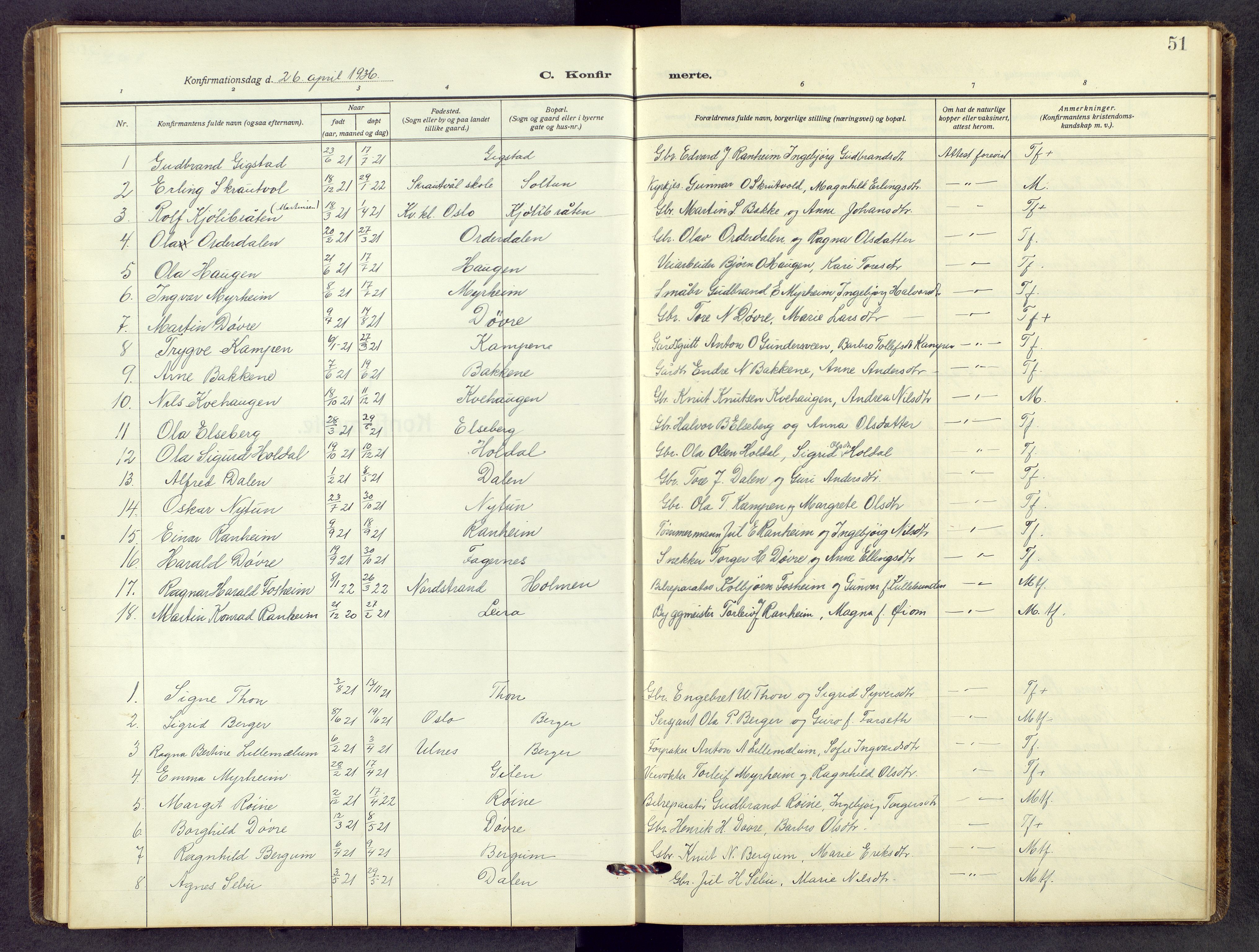 Nord-Aurdal prestekontor, AV/SAH-PREST-132/H/Ha/Hab/L0018: Parish register (copy) no. 18, 1936-1960, p. 50b-51a