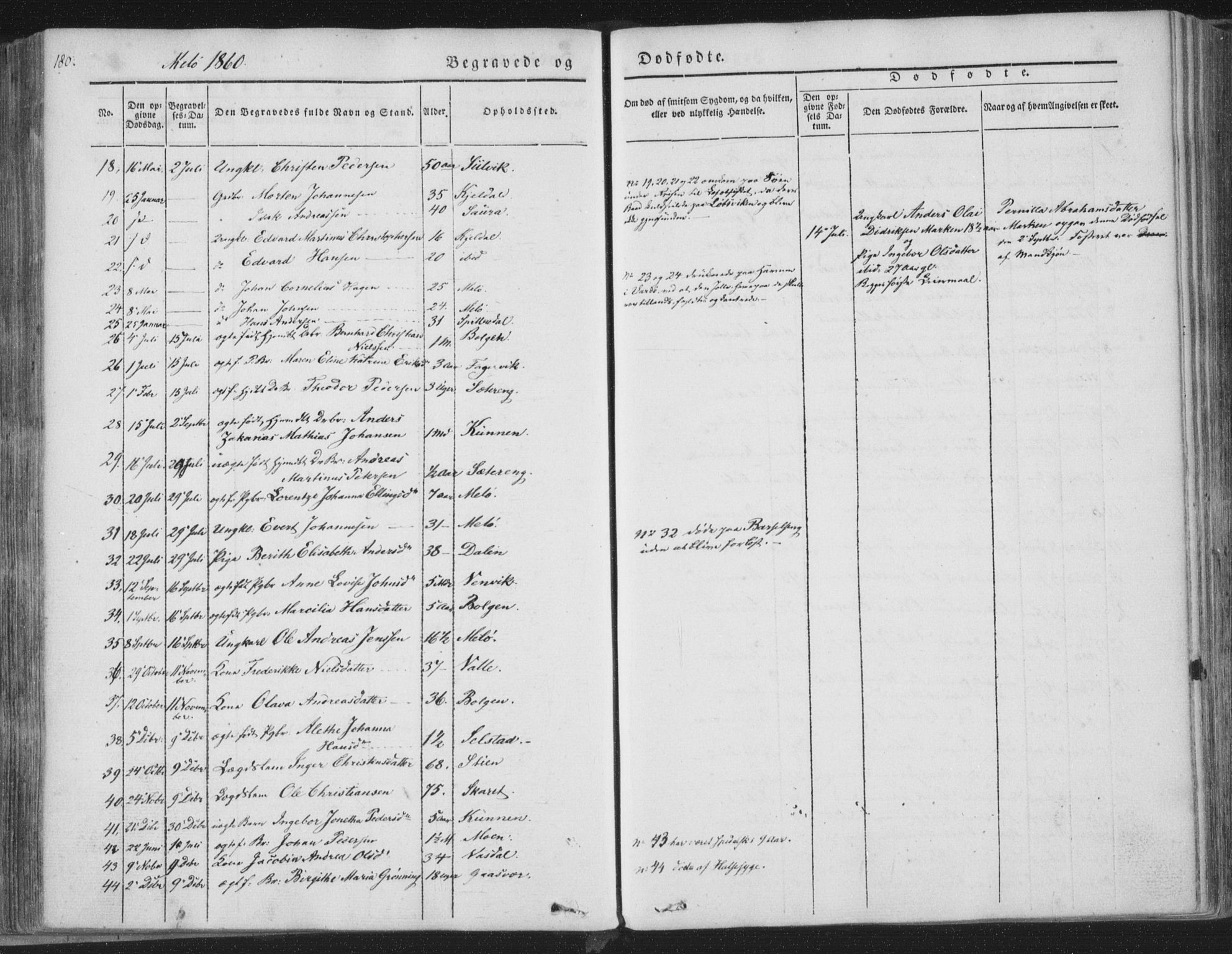 Ministerialprotokoller, klokkerbøker og fødselsregistre - Nordland, AV/SAT-A-1459/841/L0604: Parish register (official) no. 841A09 /2, 1845-1862, p. 180