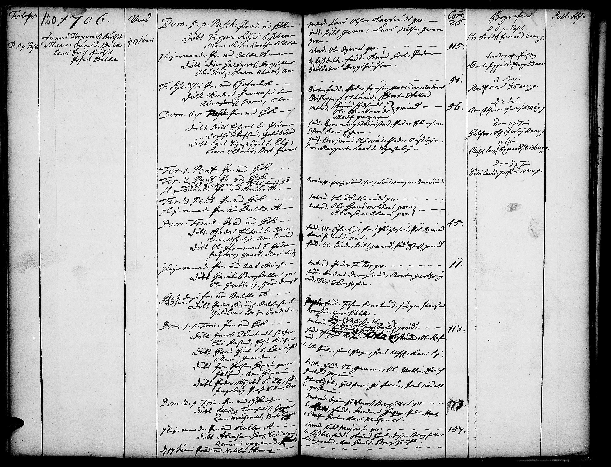 Toten prestekontor, AV/SAH-PREST-102/H/Ha/Haa/L0001: Parish register (official) no. 1, 1695-1713, p. 120