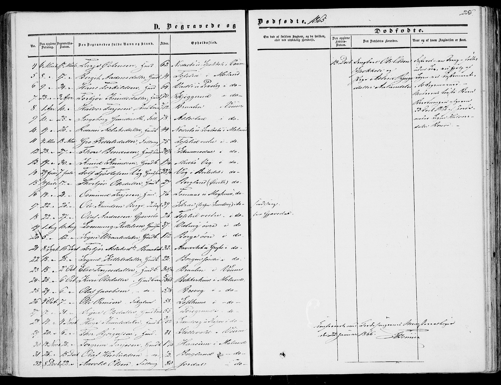 Fyresdal kirkebøker, SAKO/A-263/F/Fa/L0005: Parish register (official) no. I 5, 1855-1871, p. 256